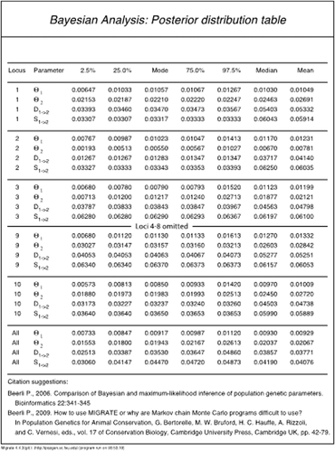 urn:x-wiley:19343396:media:cpbi87:cpbi87-math-0002 urn:x-wiley:19343396:media:cpbi87:cpbi87-math-0002