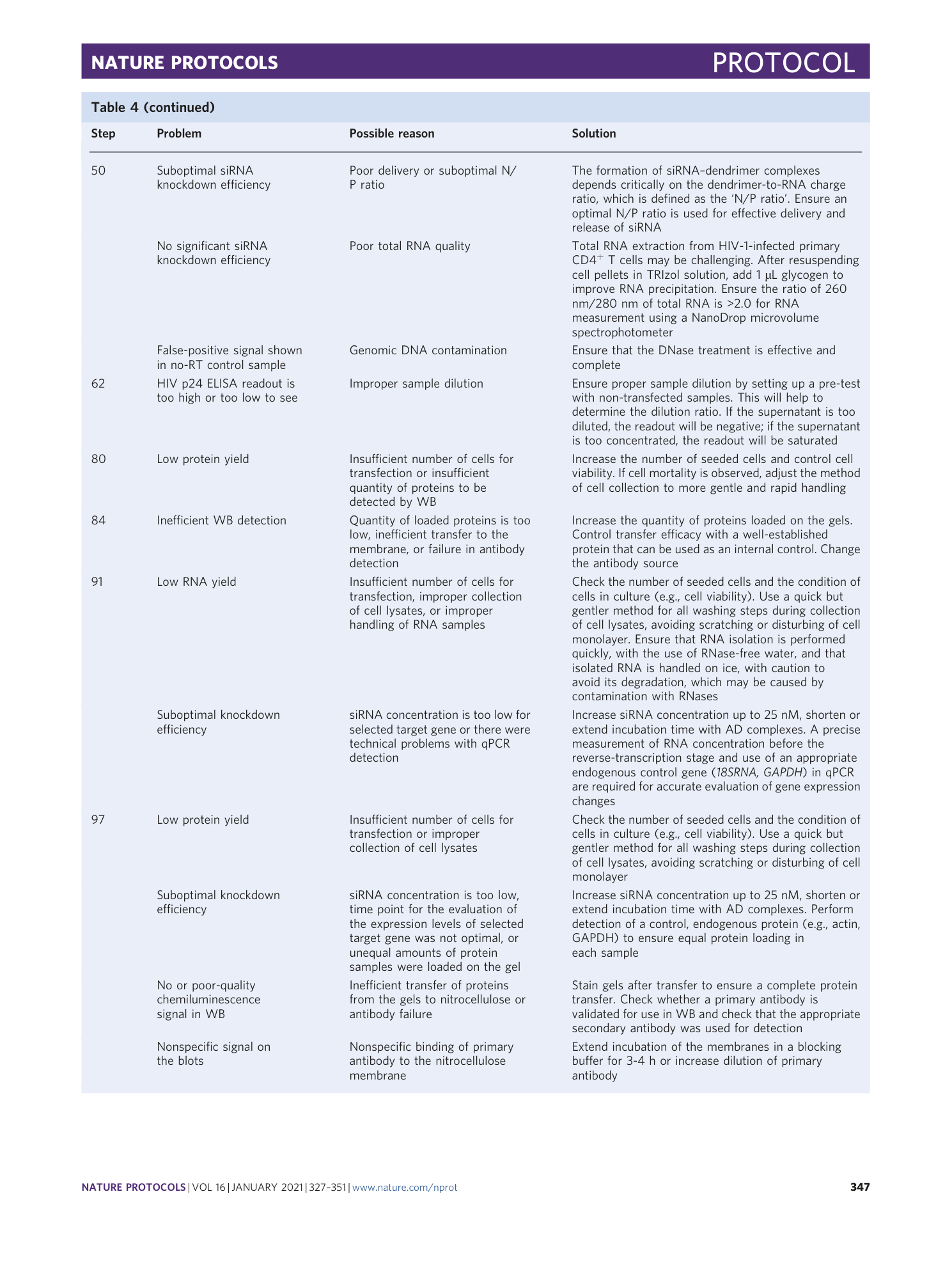 page-21