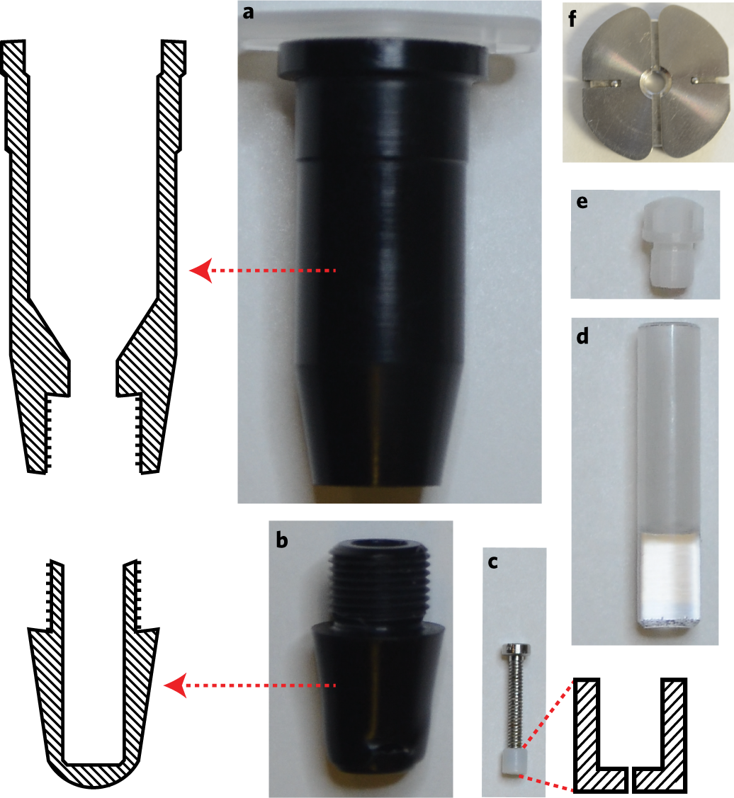 Fig. 4: Toolkit required for filling ssNMR rotors.