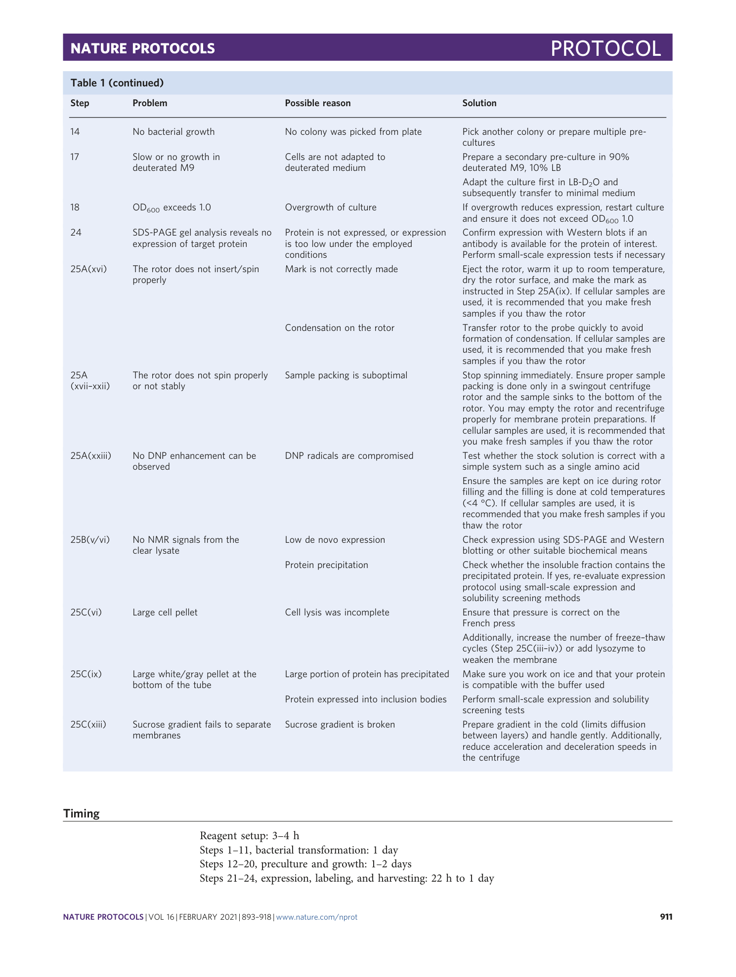 page-19