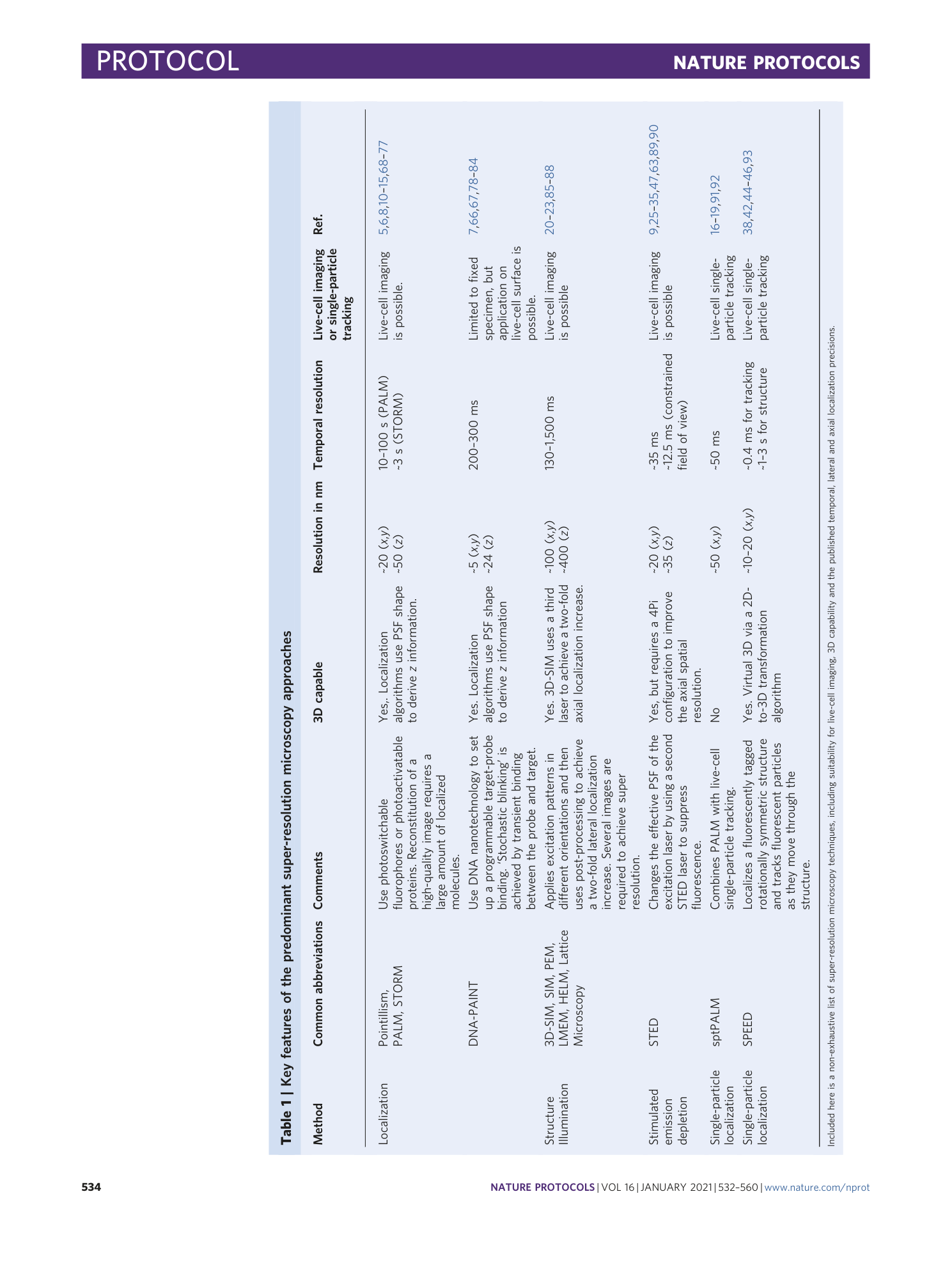page-3