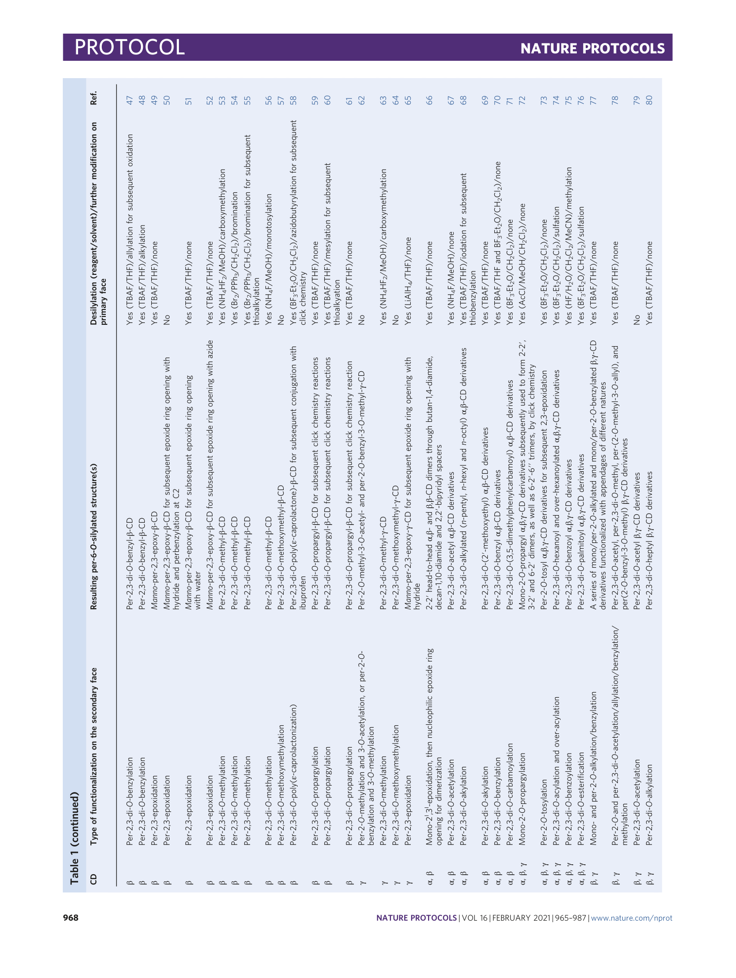 page-4