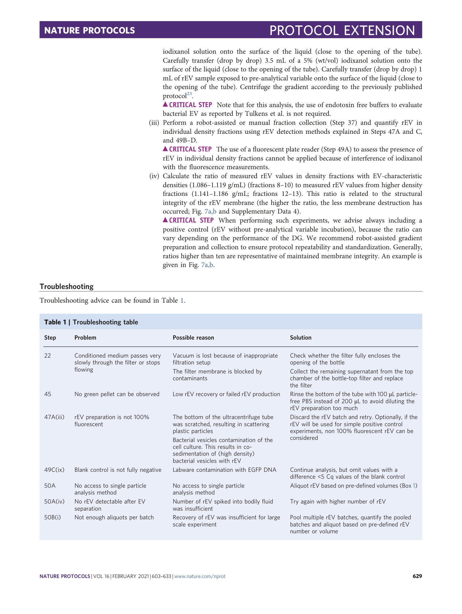 page-27