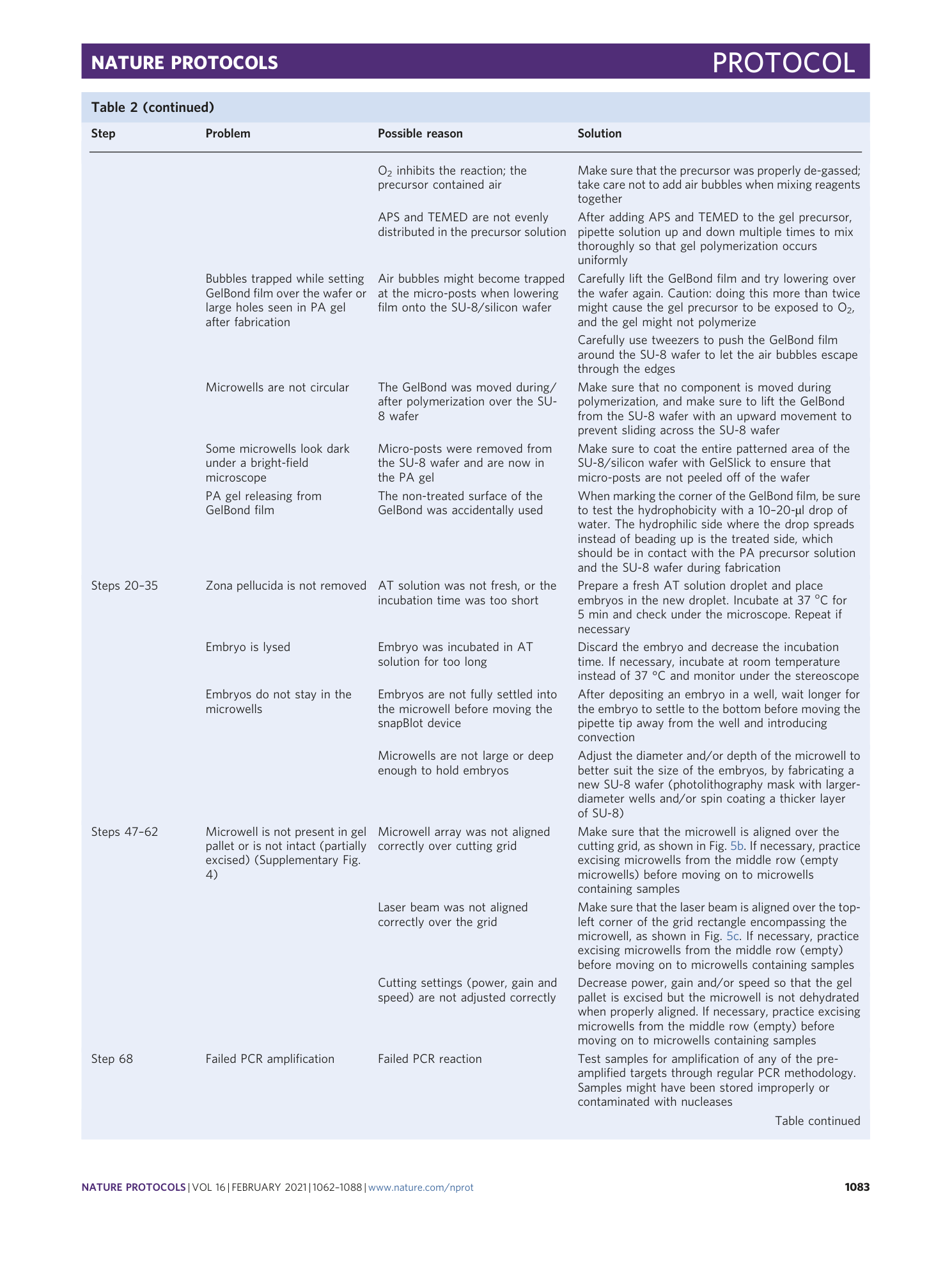 page-22
