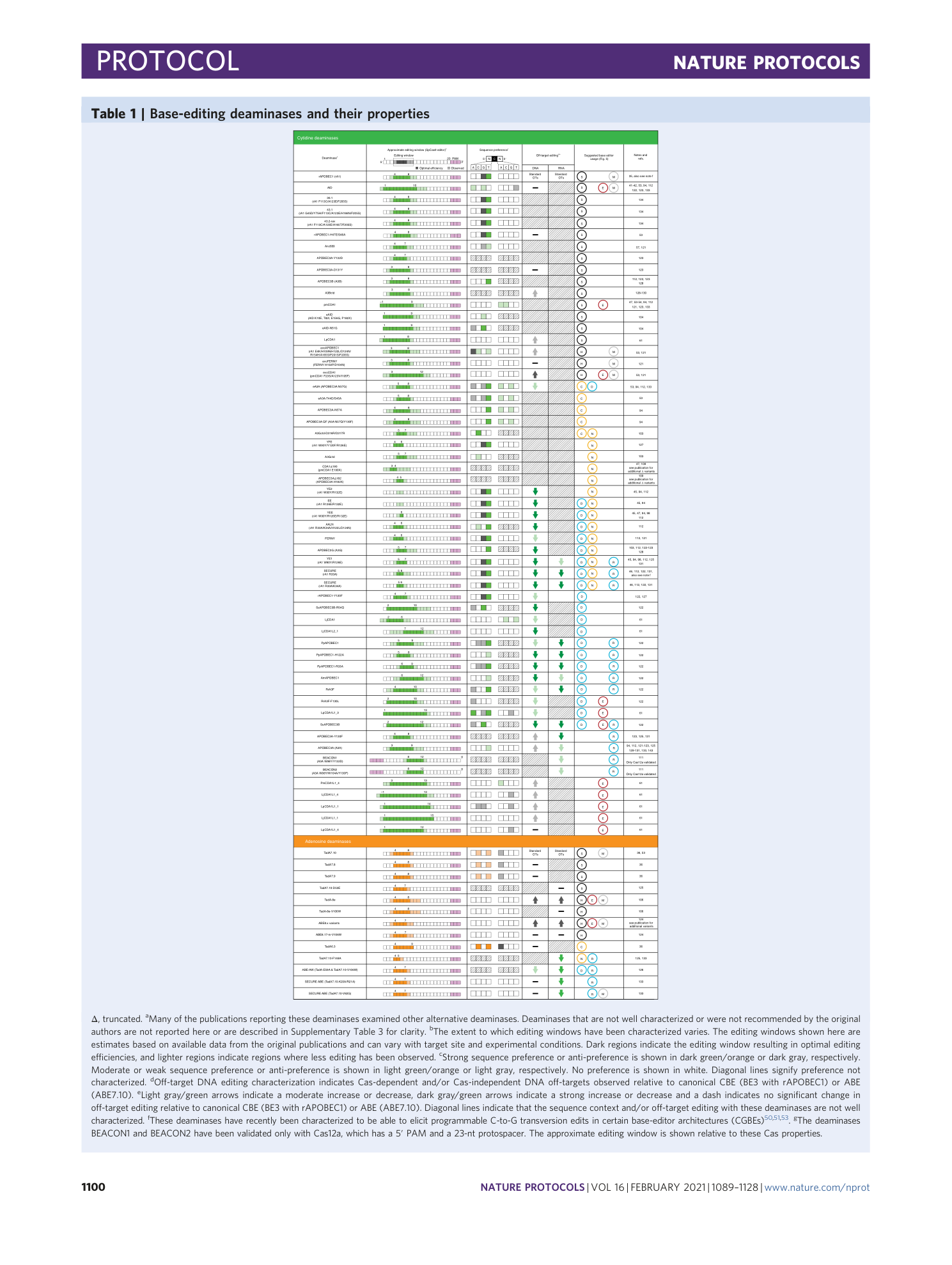 page-12