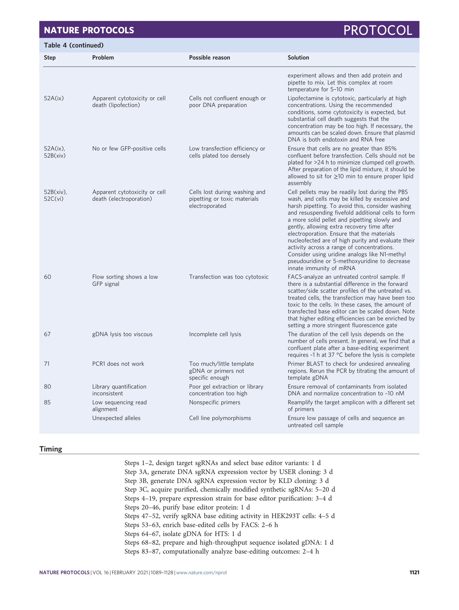 page-33