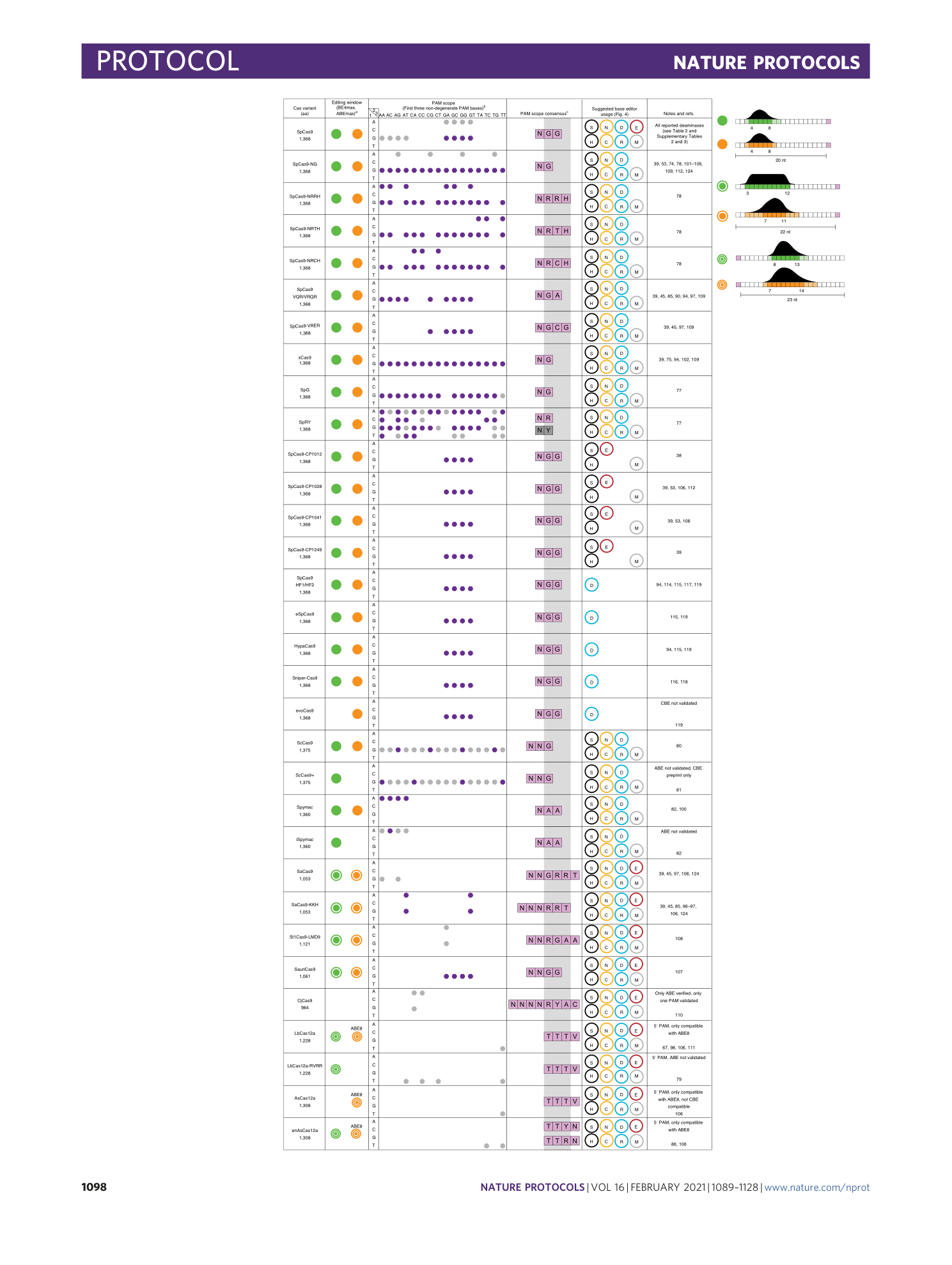 page-10