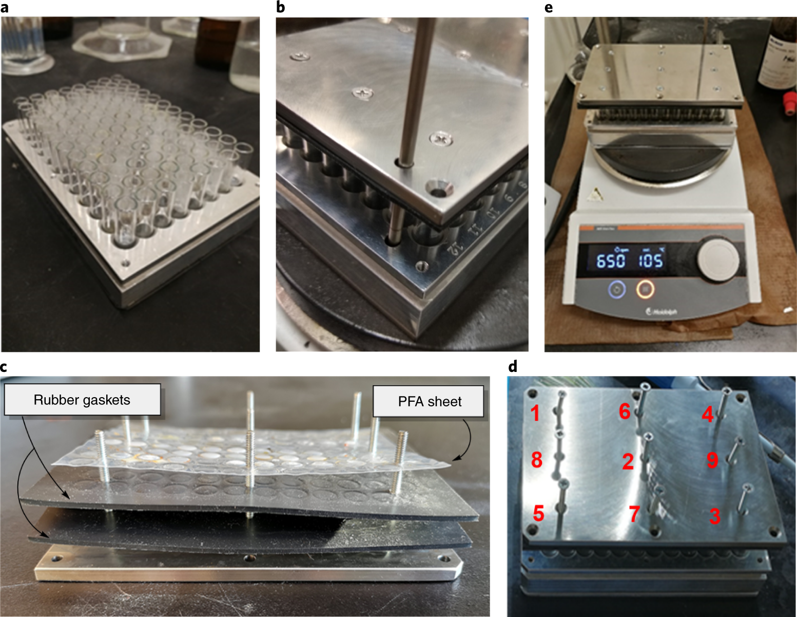 Fig. 8: Assembly of a 96-well plate for high-throughput experimentation.