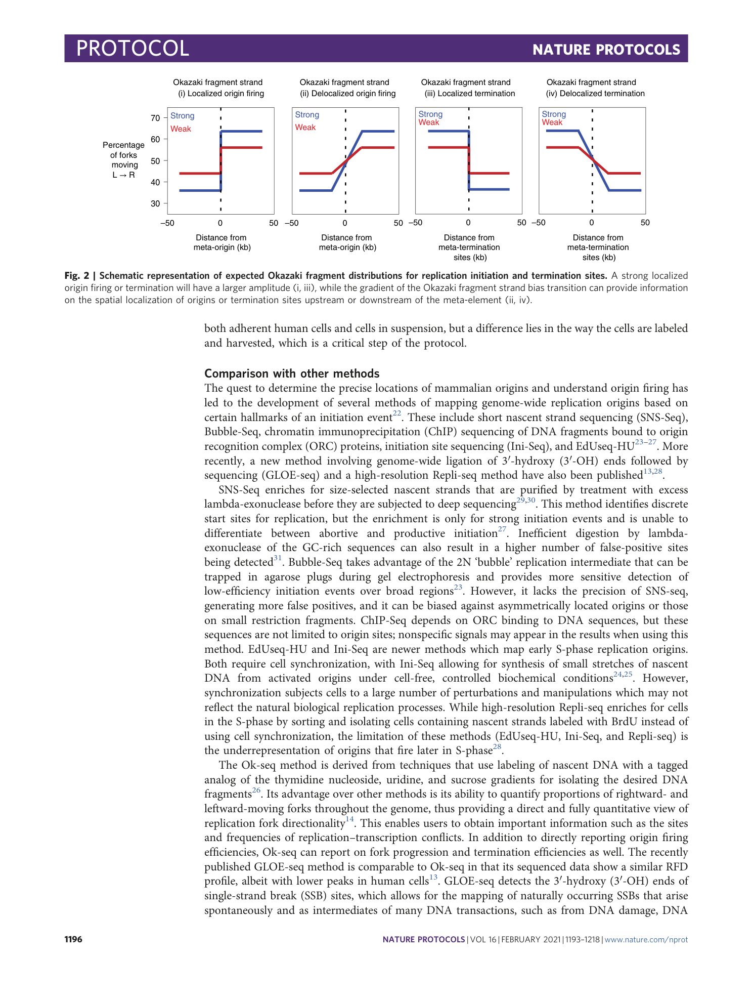 page-4
