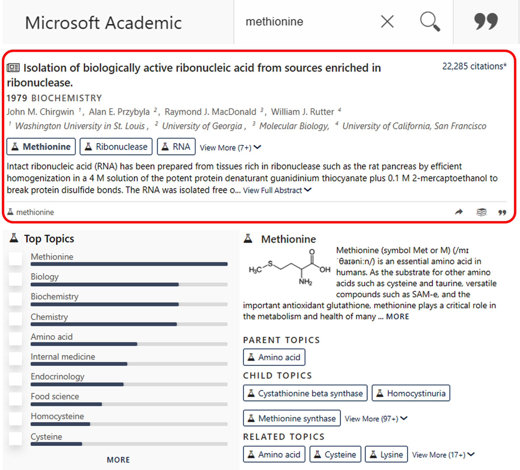 Fig. 6: Literature contextualization of metabolites using Microsoft Academic.