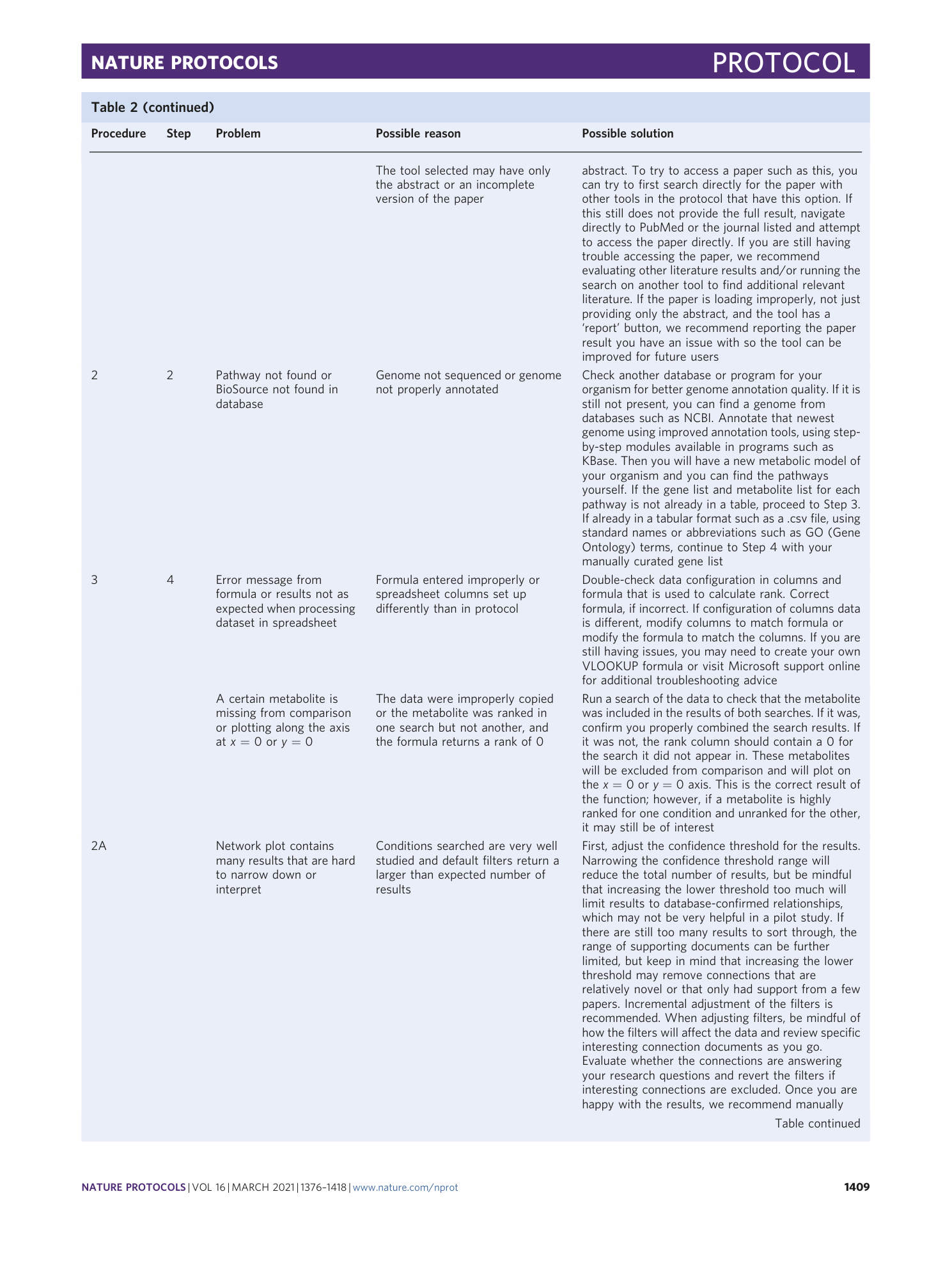 page-34