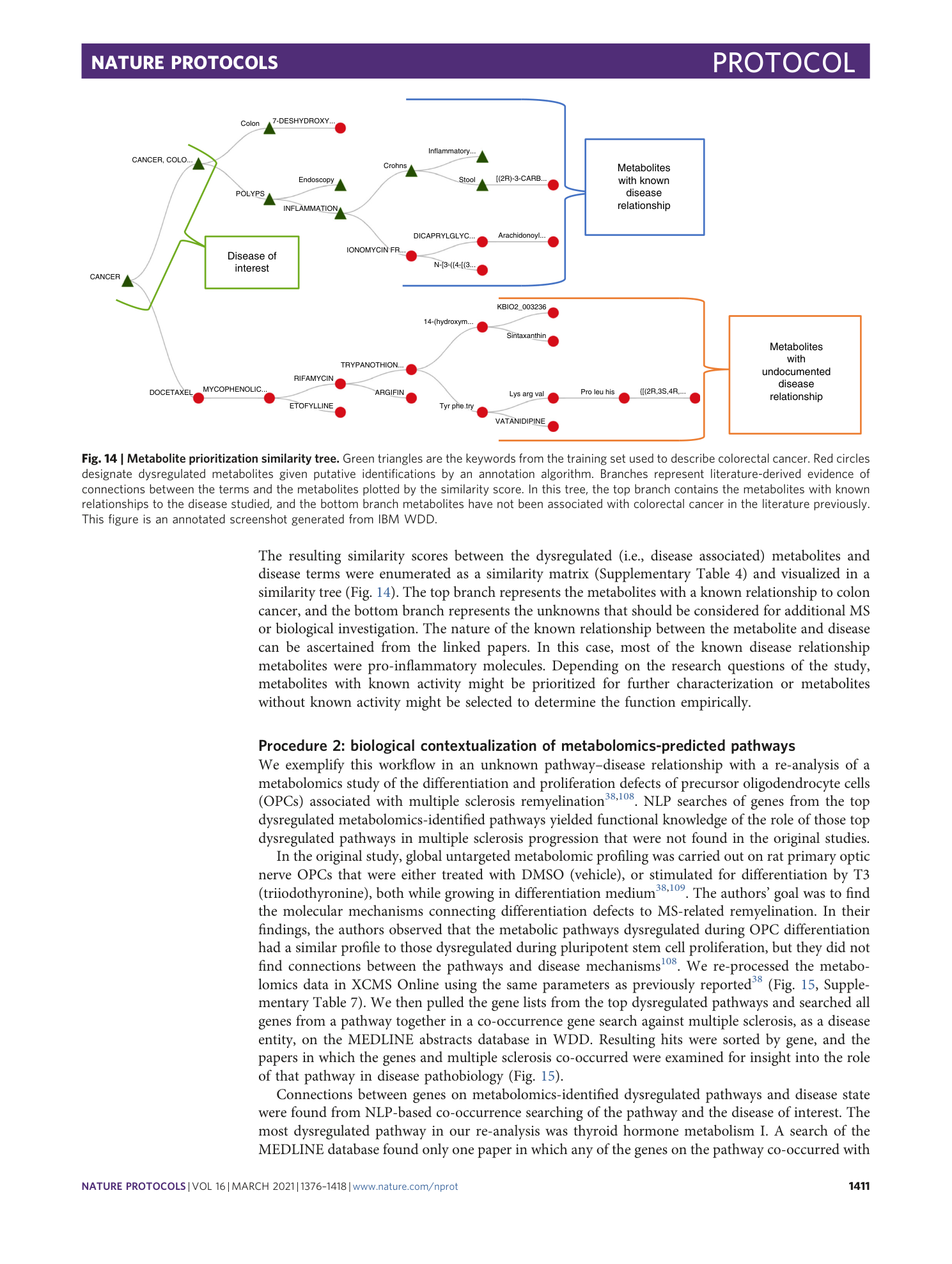 page-36