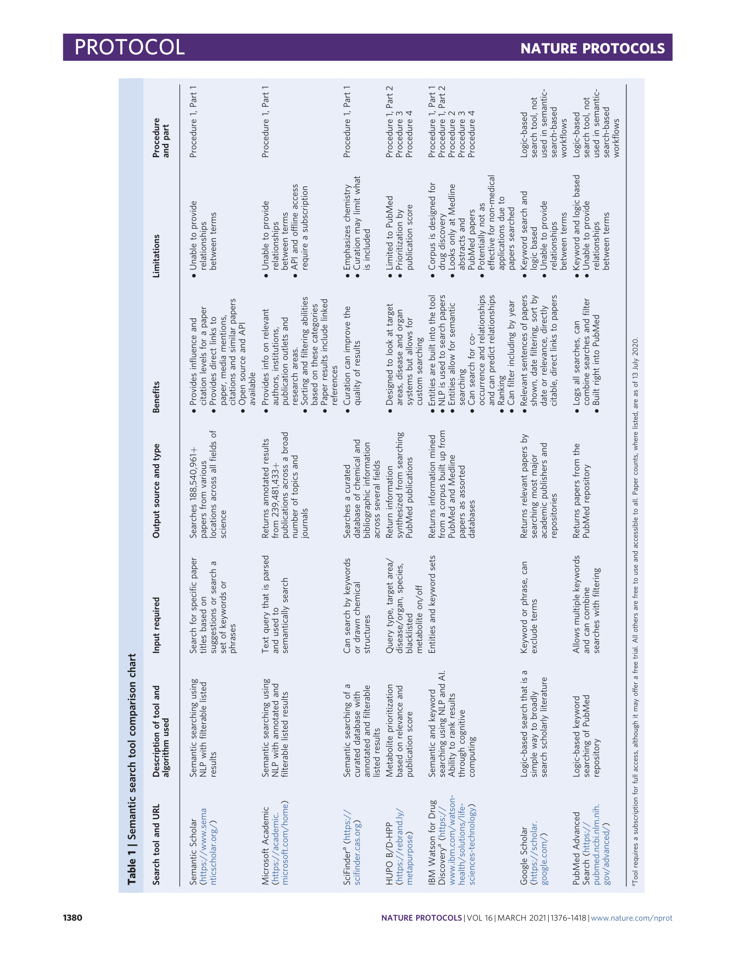page-5