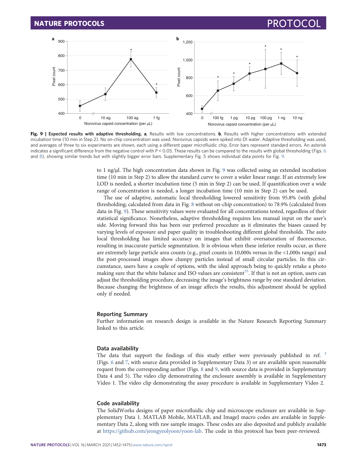 page-22