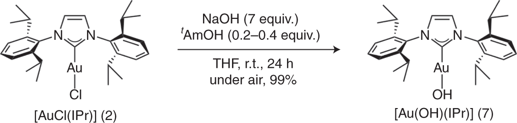 Fig. 3: Synthesis of [Au(OH)(NHC)] complexes.