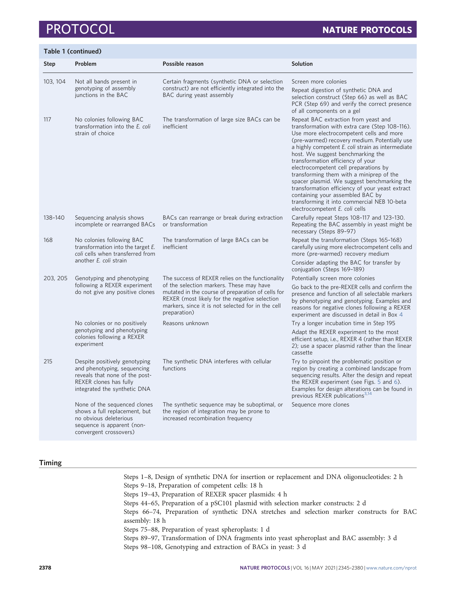 page-34