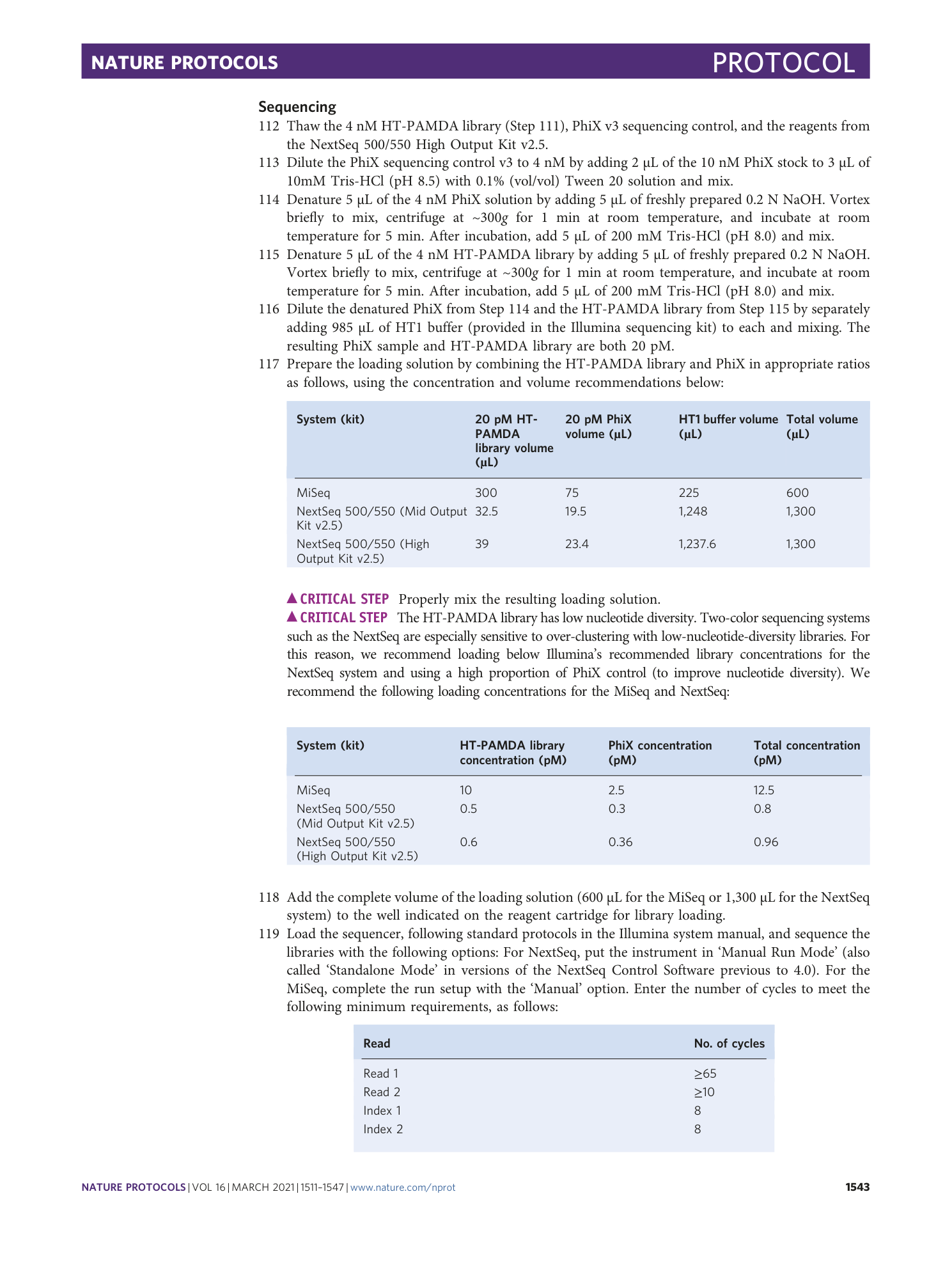 page-33