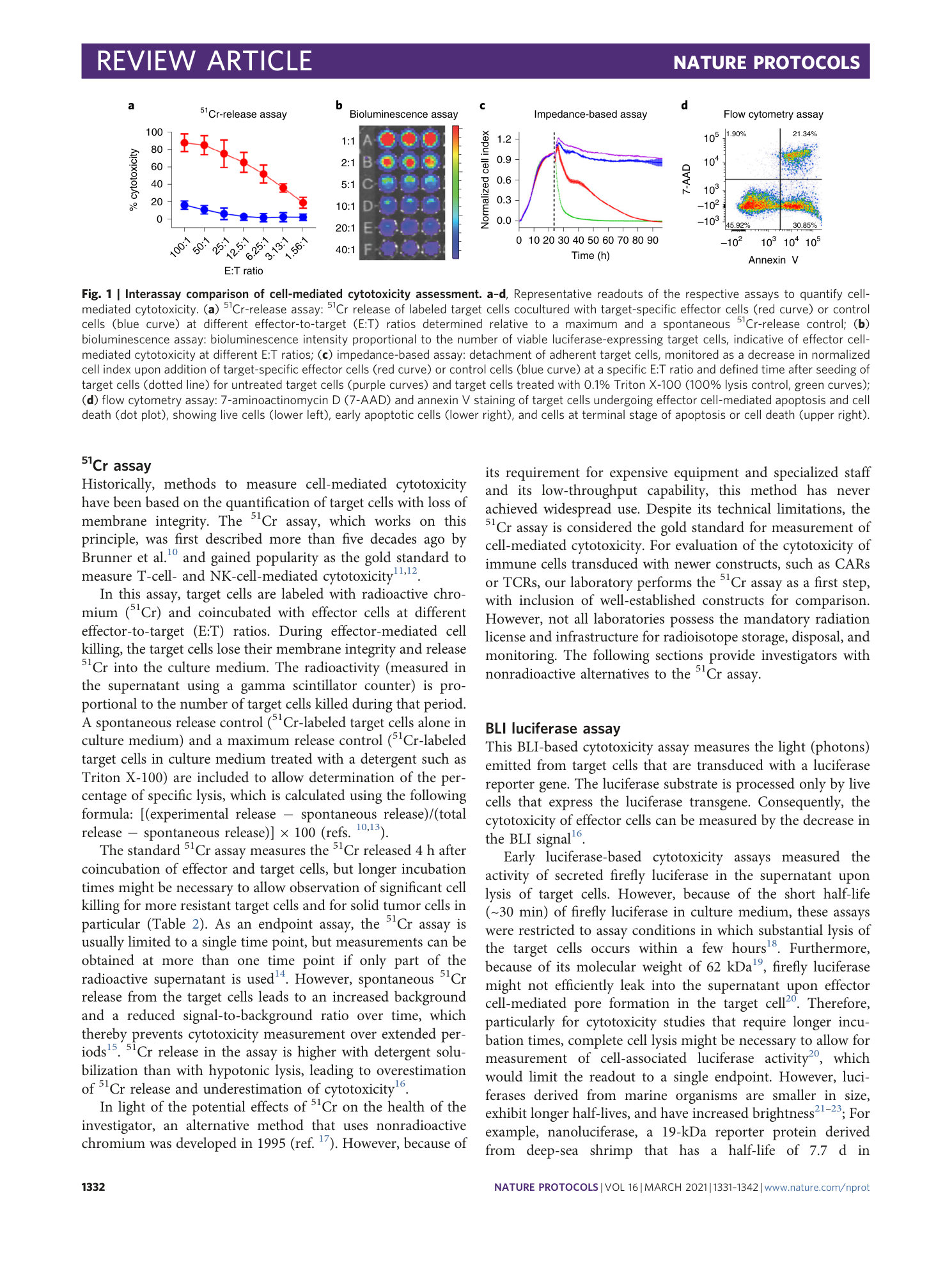 page-2