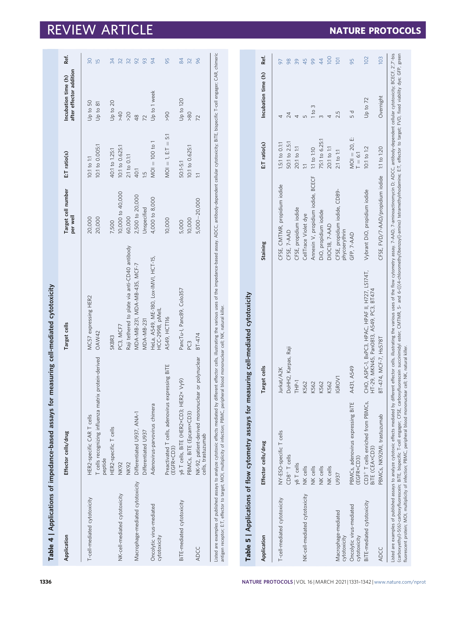 page-6