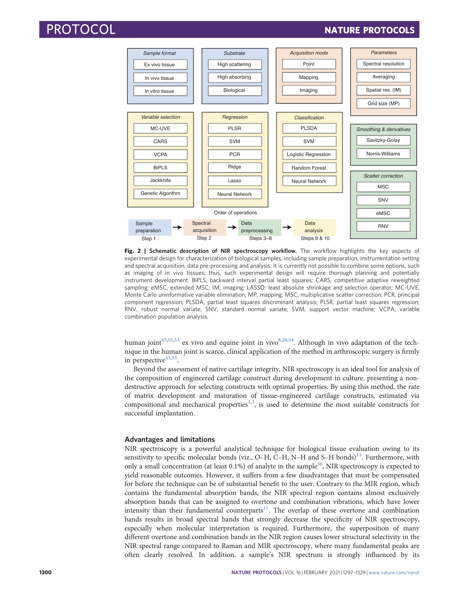 page-4