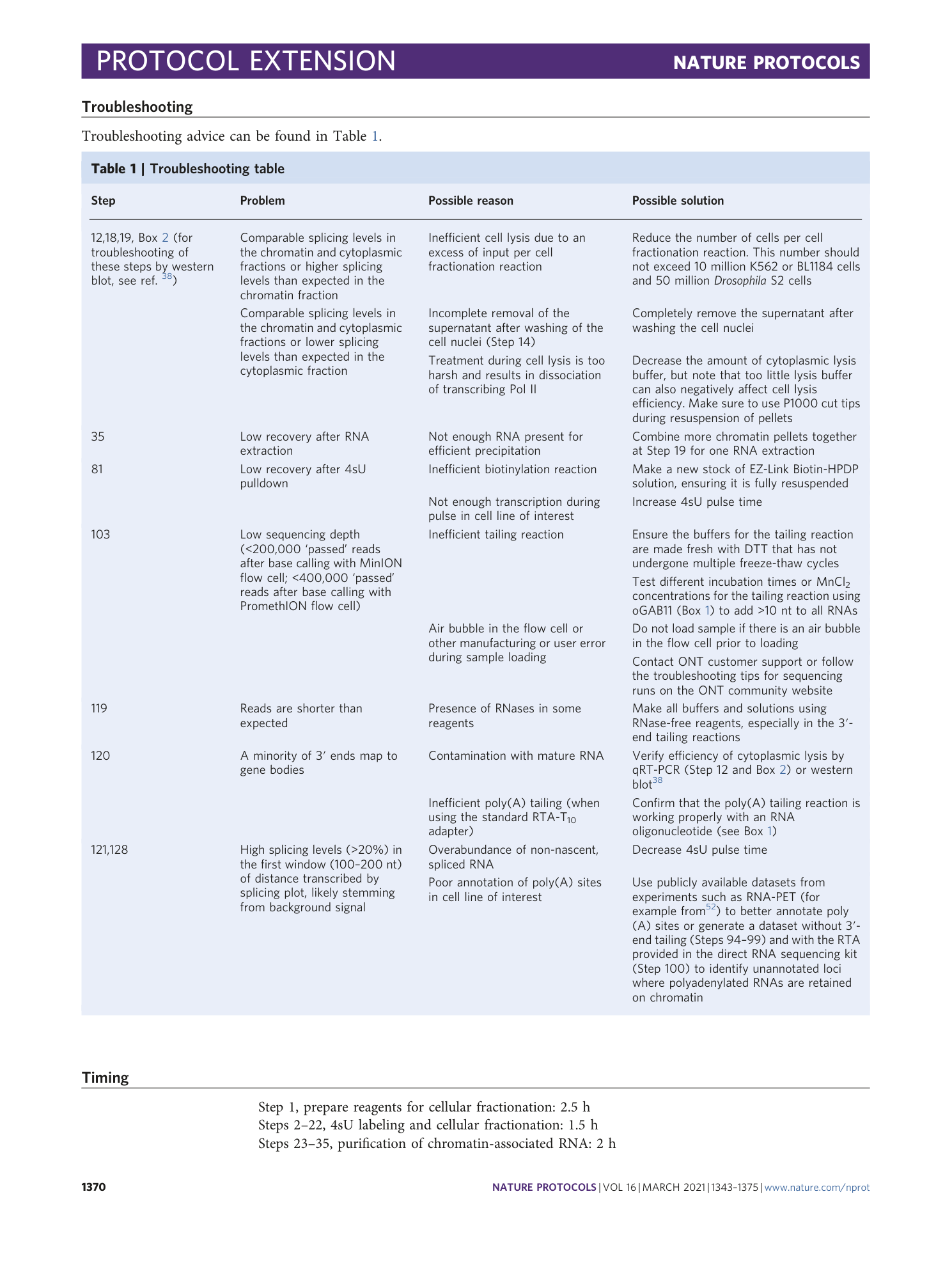 page-28
