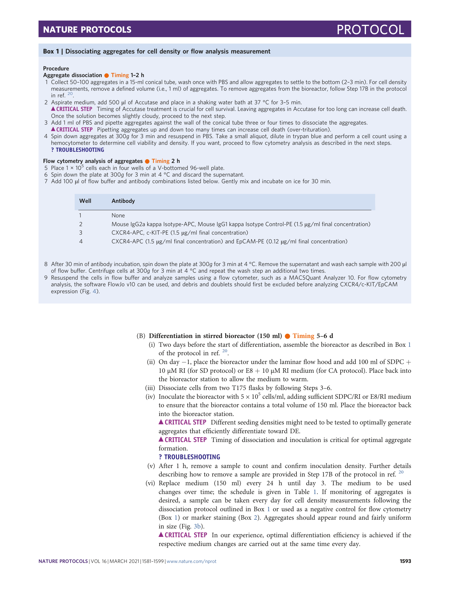 page-13