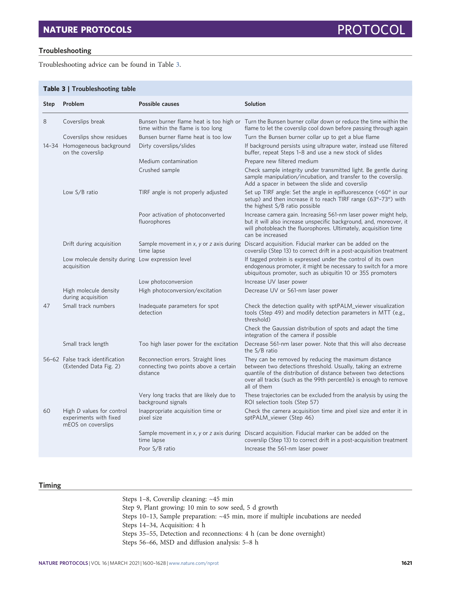 page-22