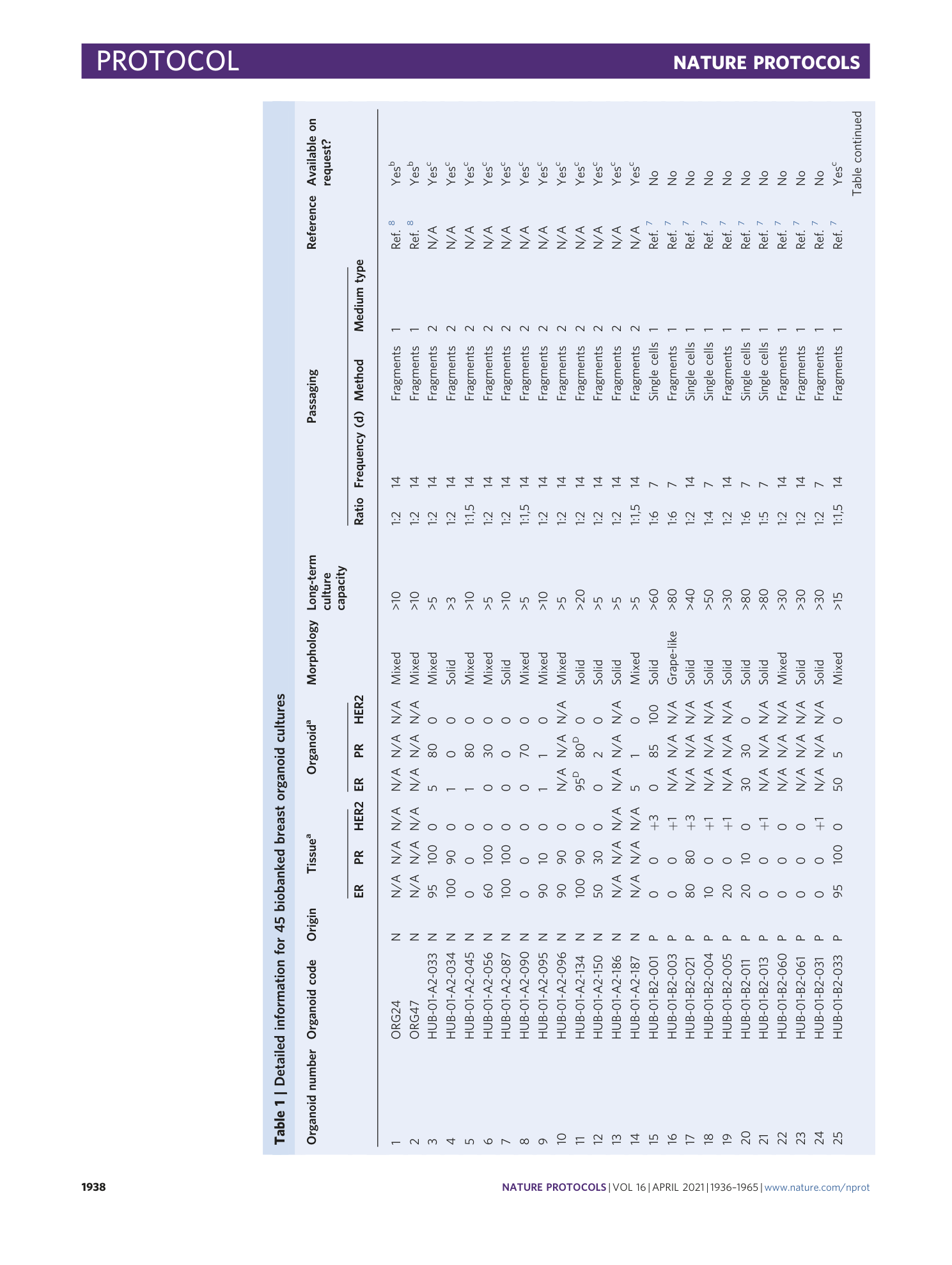 page-3