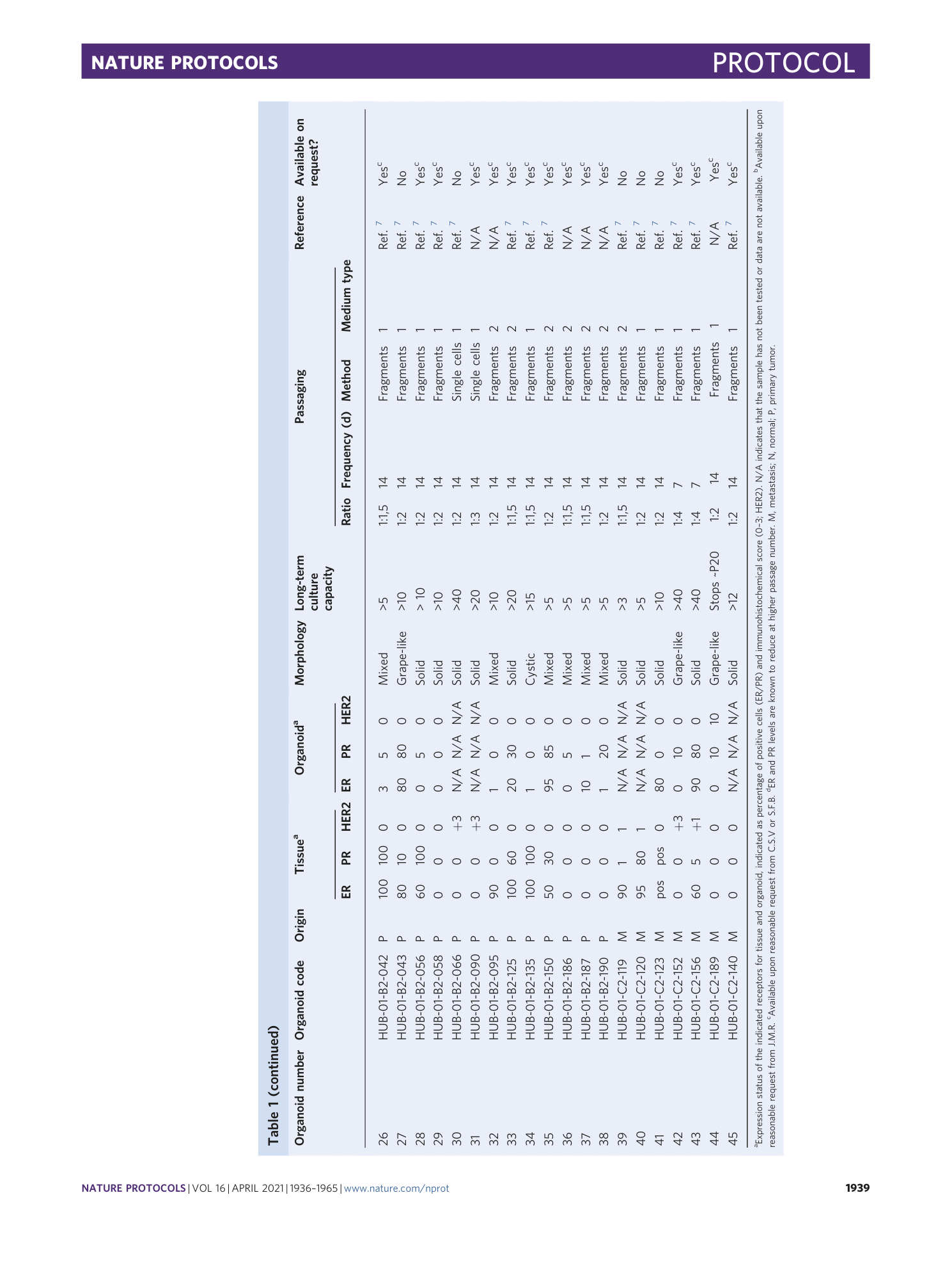 page-4
