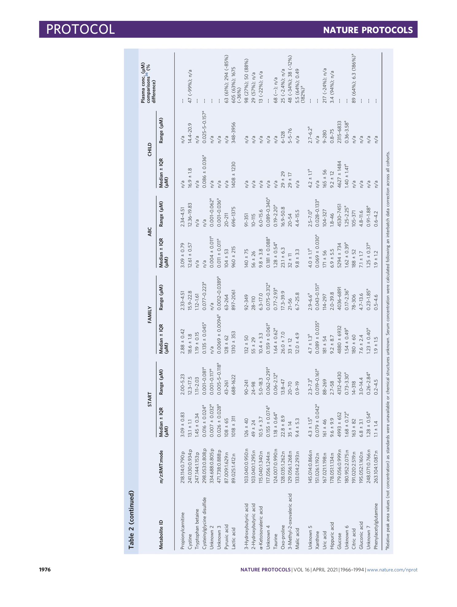 page-11