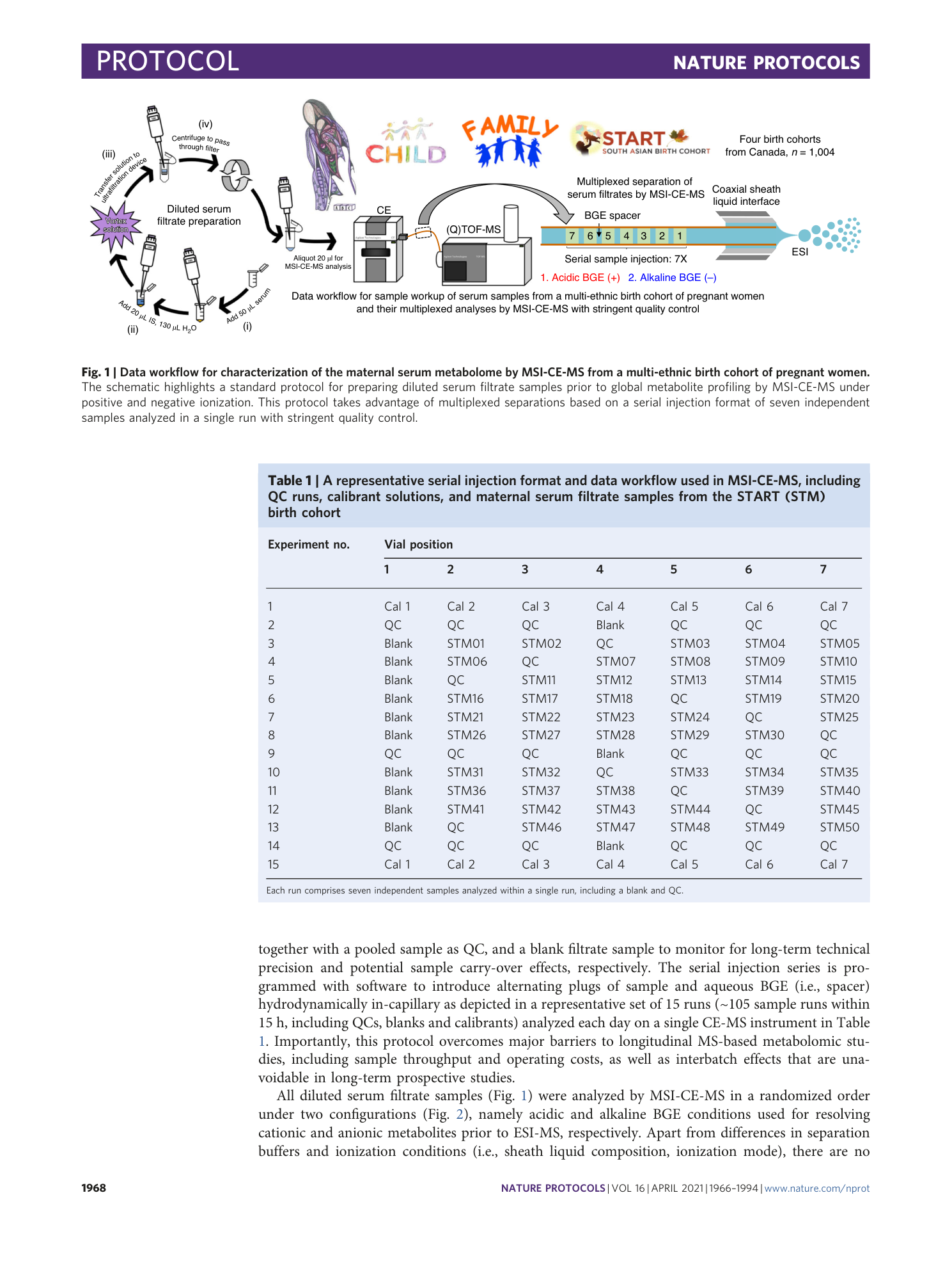 page-3