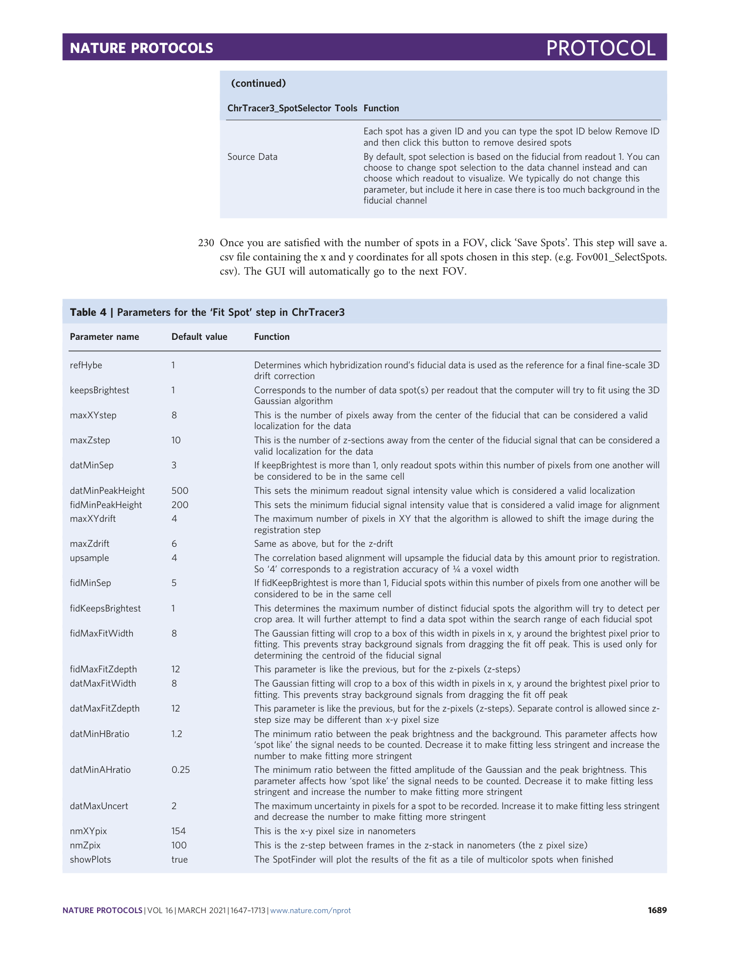 page-43