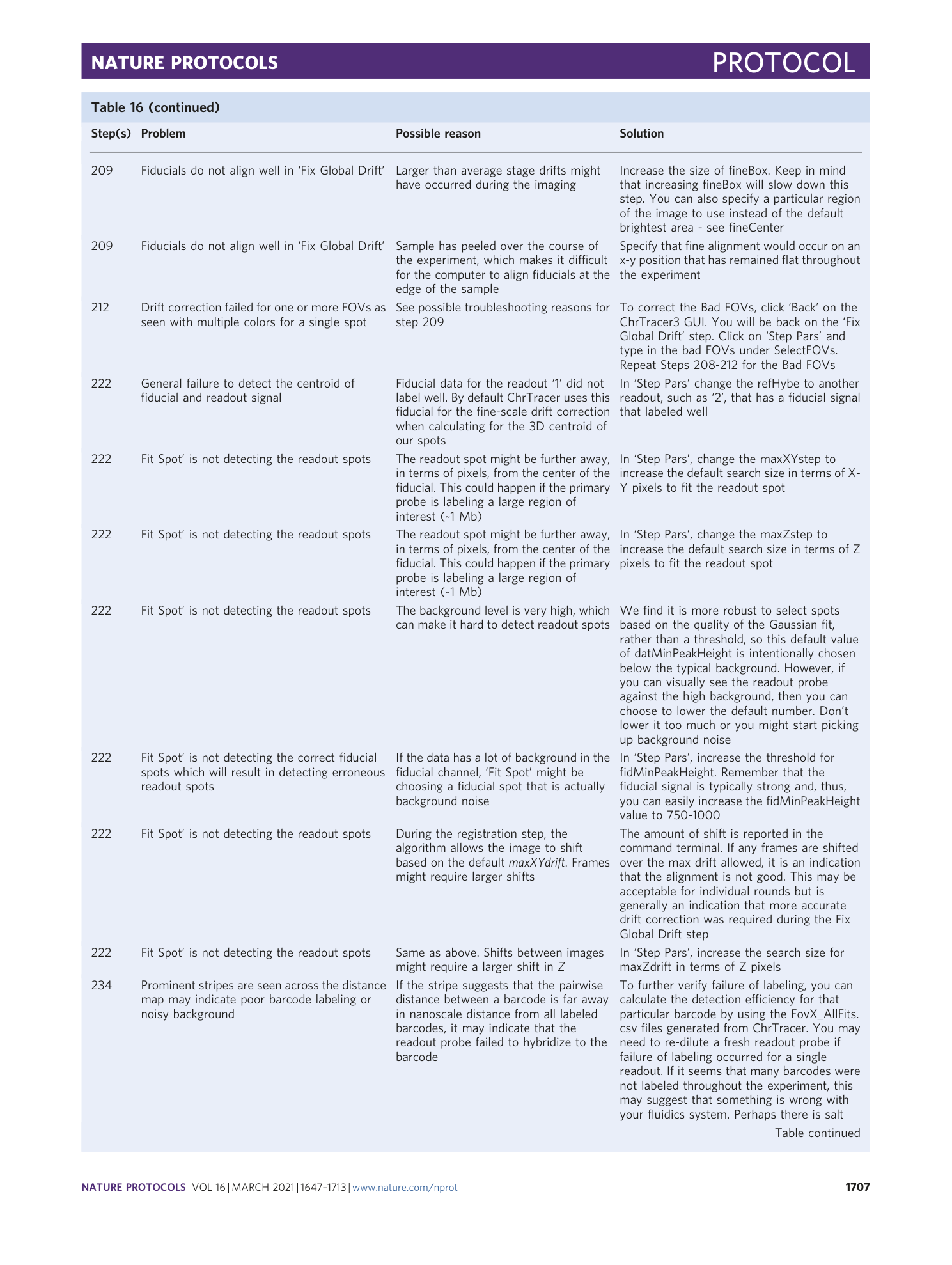 page-61