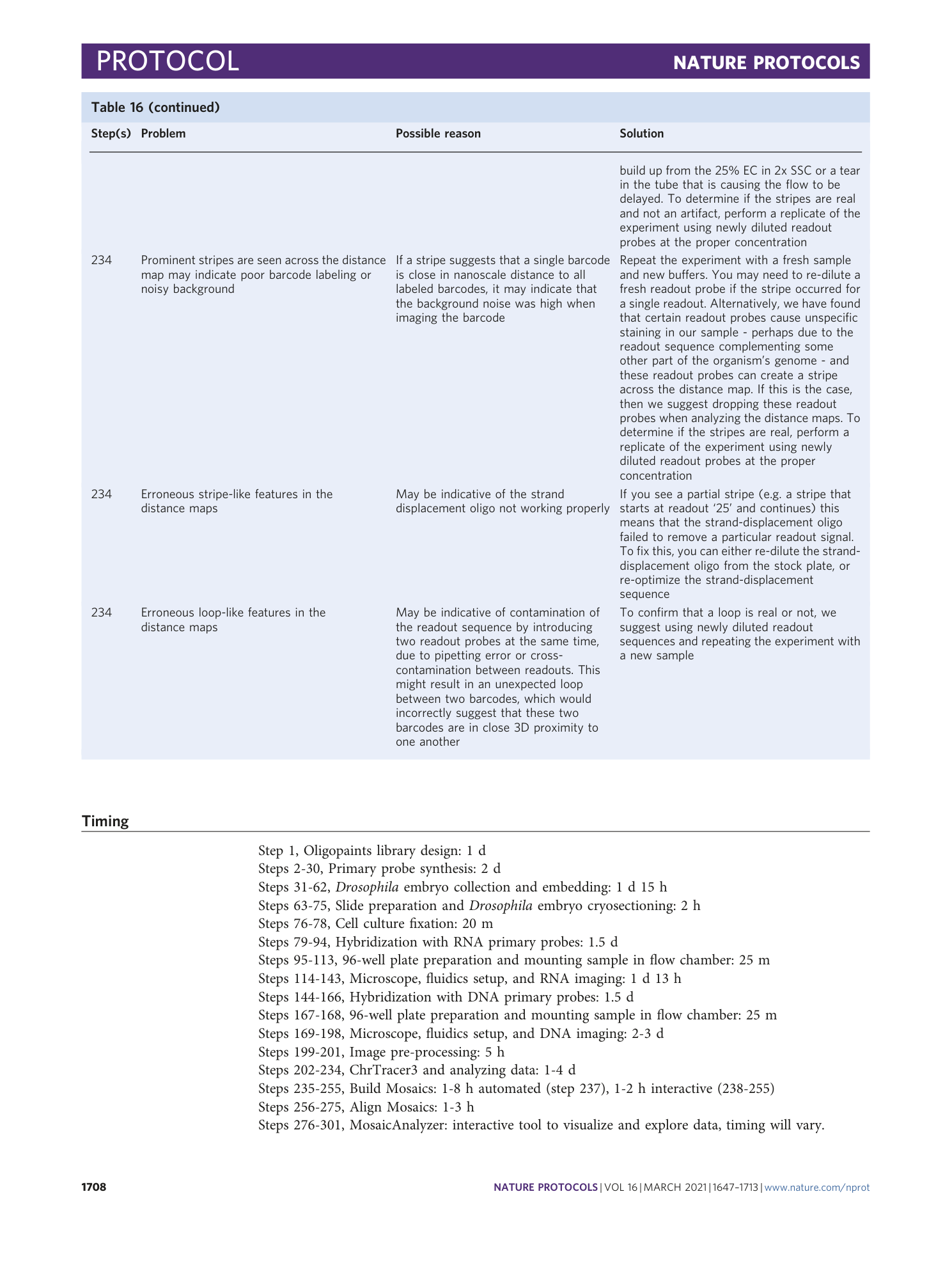 page-62