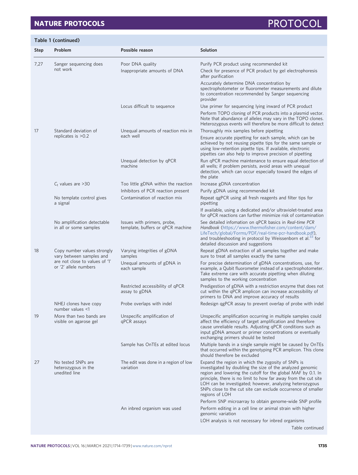 page-22