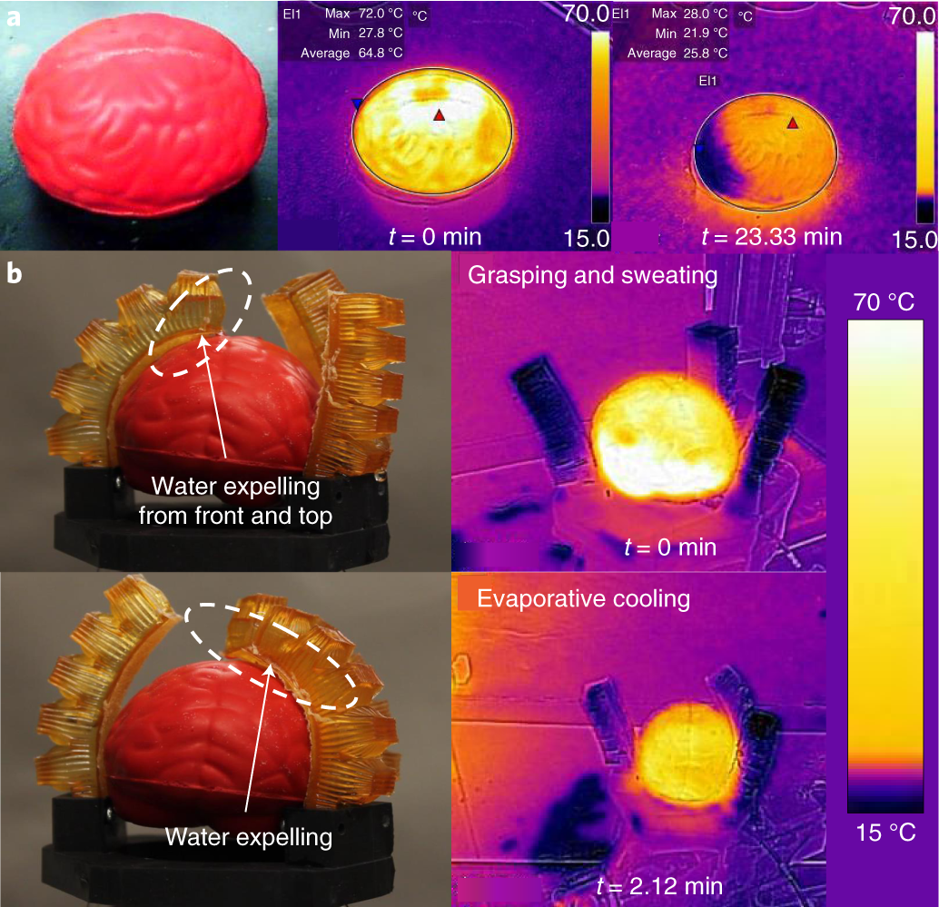 Fig. 7: Thermo-manipulation of grasped objects.