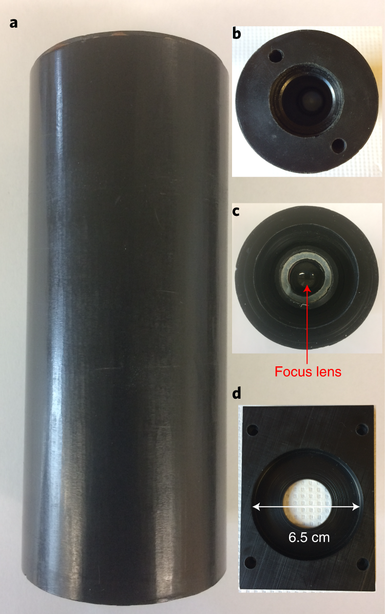 Fig. 6: Schematic representation of an ECL cell holder.