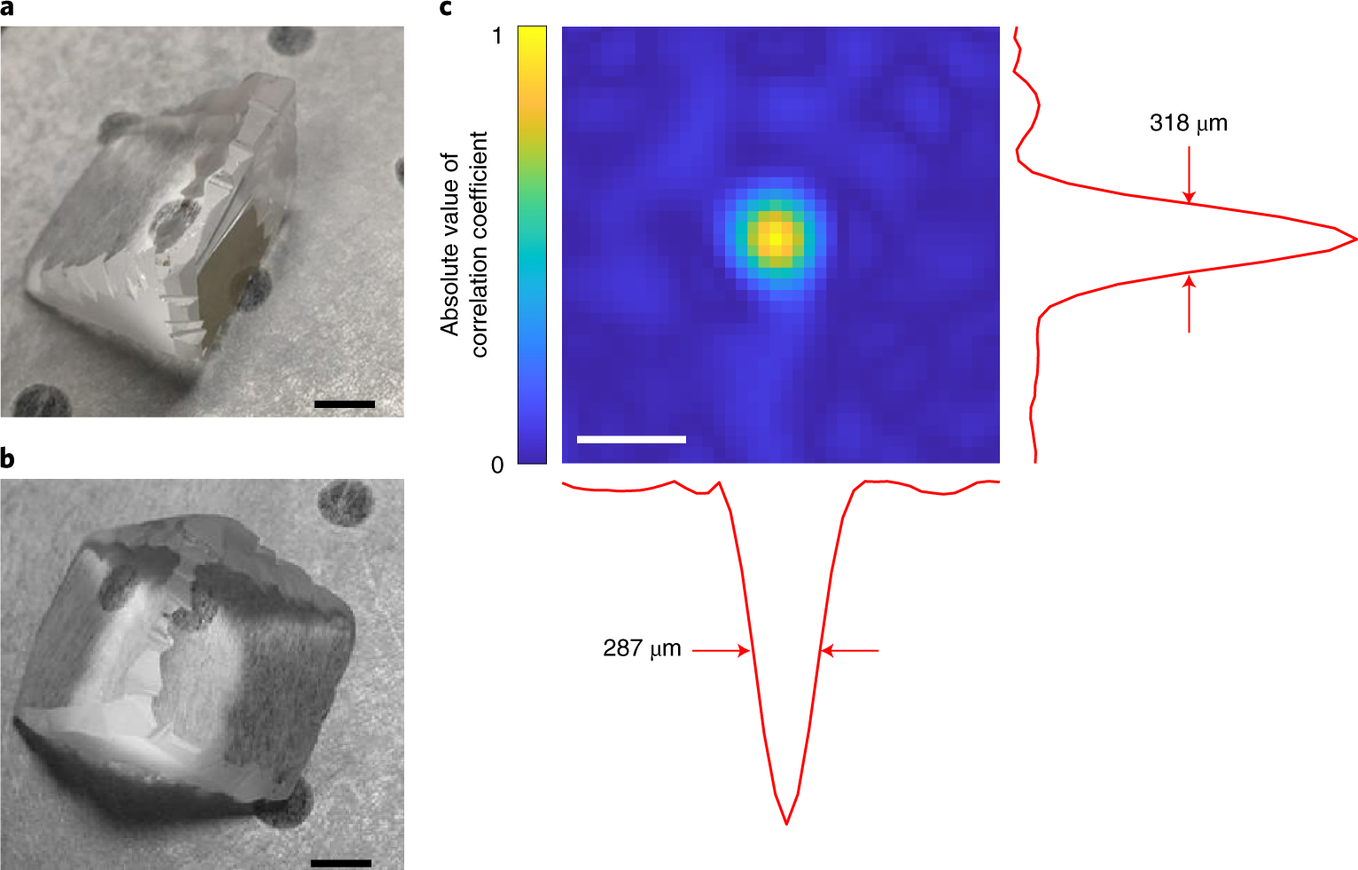 Fig. 2: The ER and the spatial resolution of PATER.