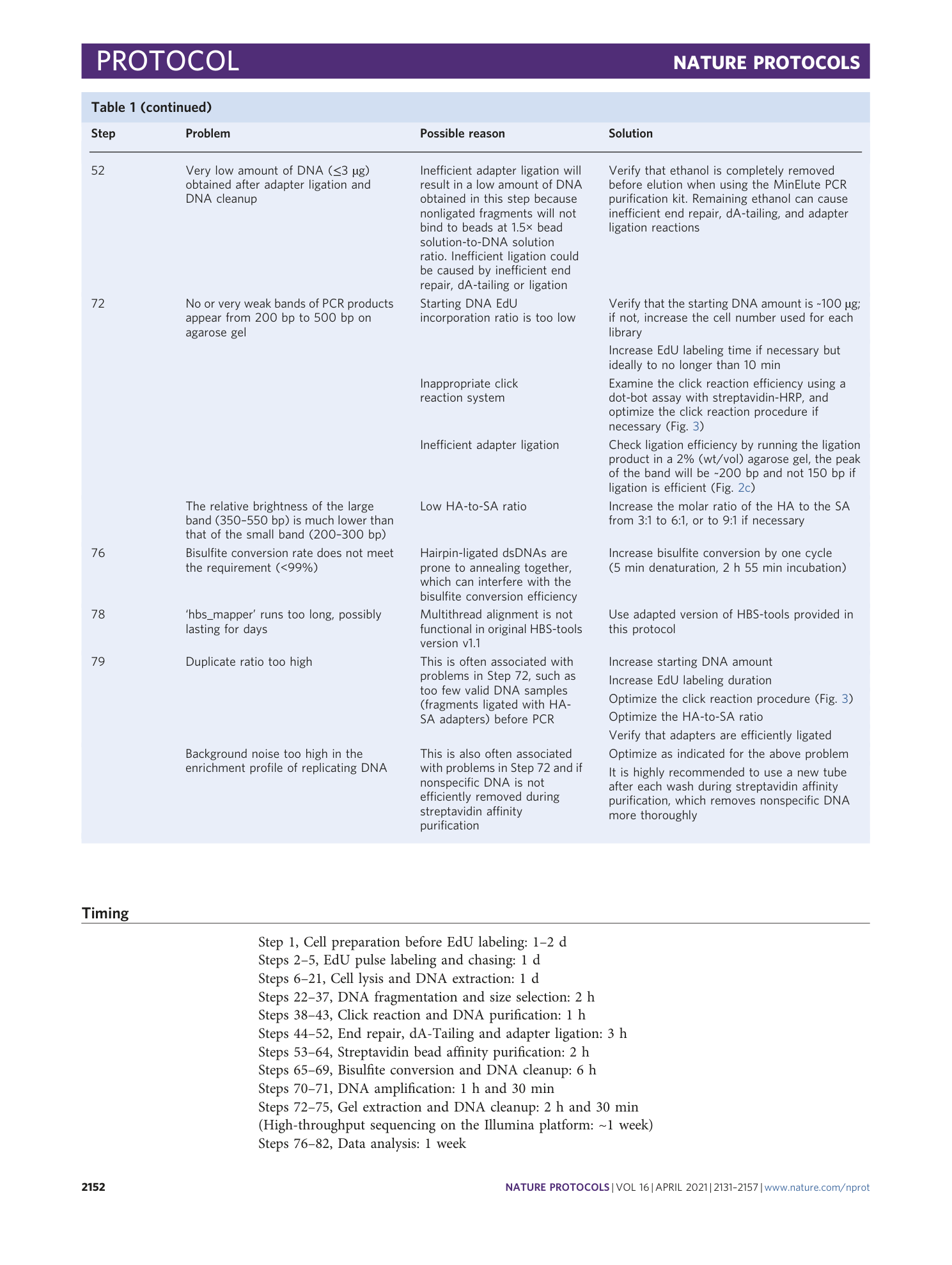 page-22