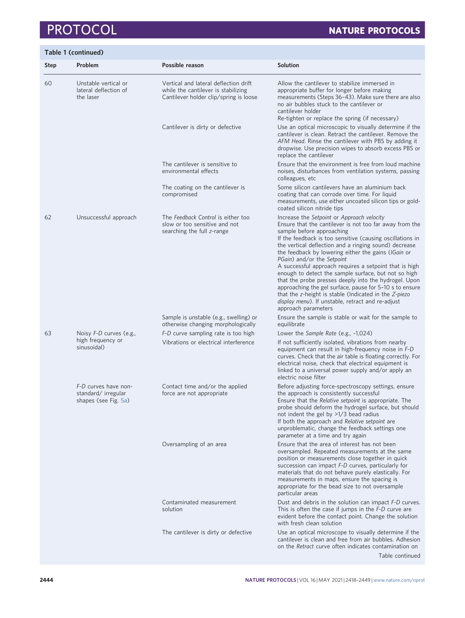 page-27
