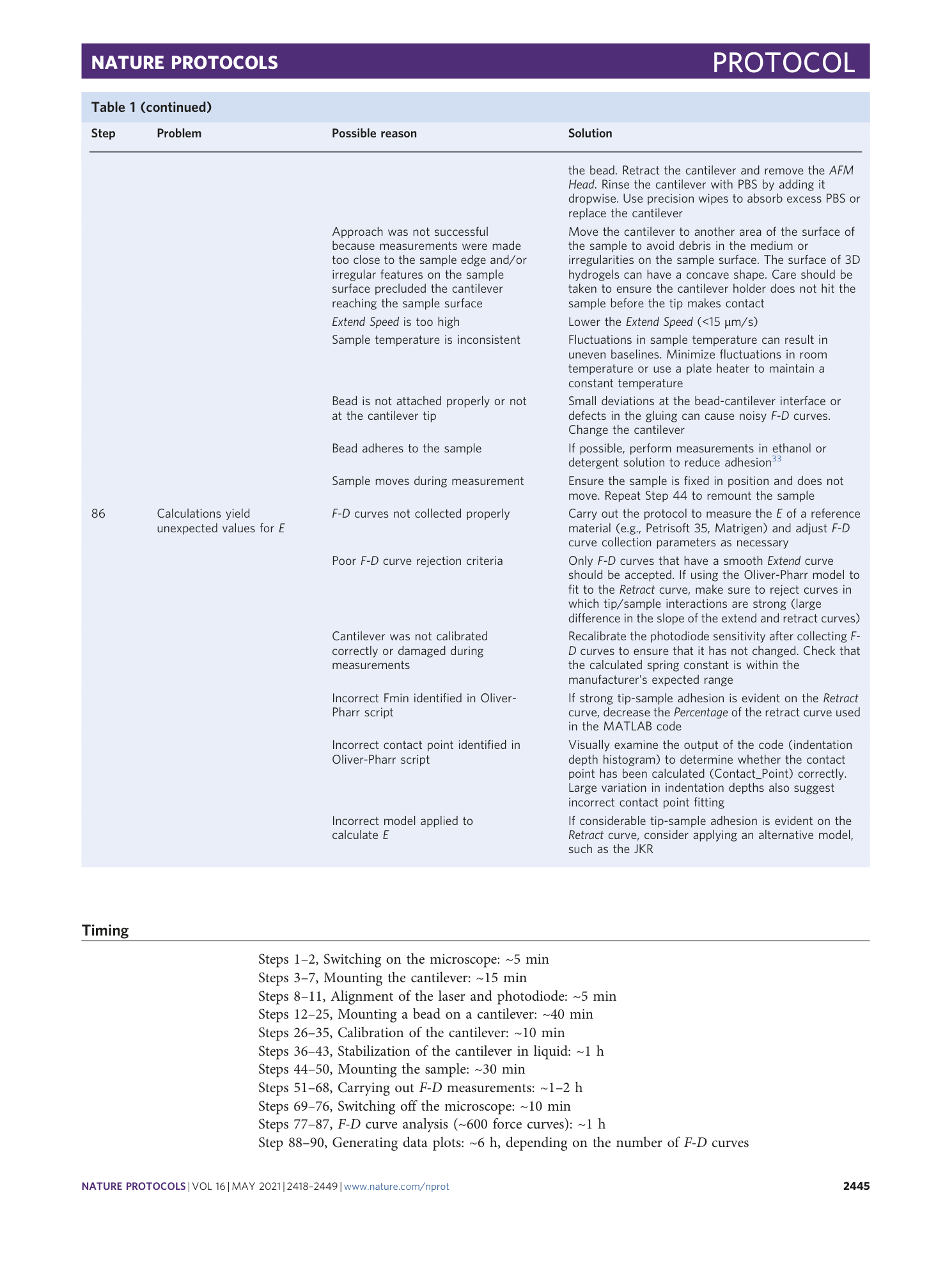 page-28