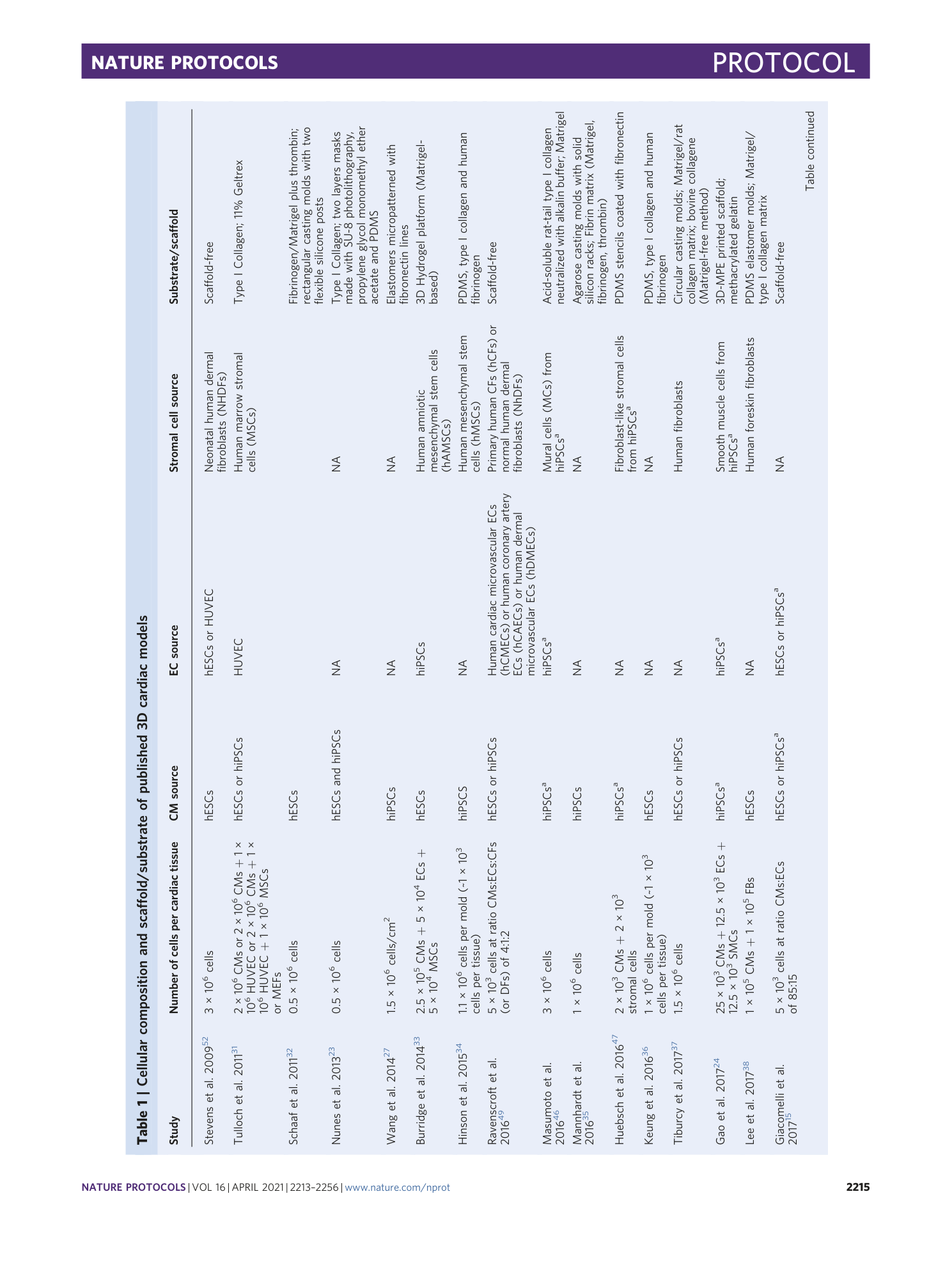 page-3