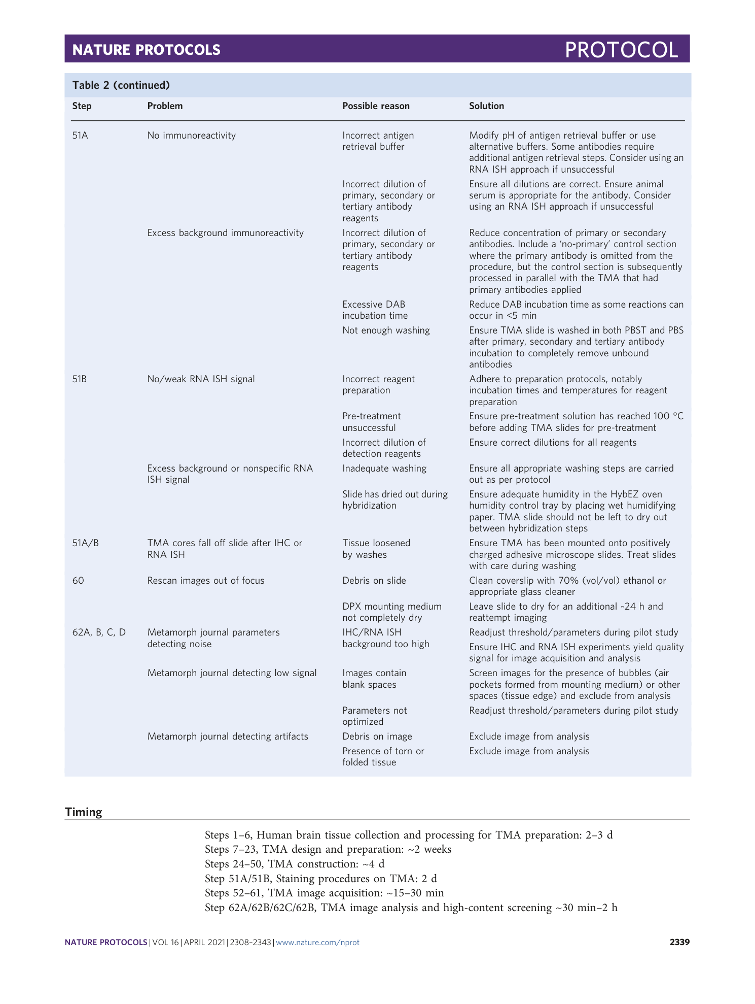 page-32
