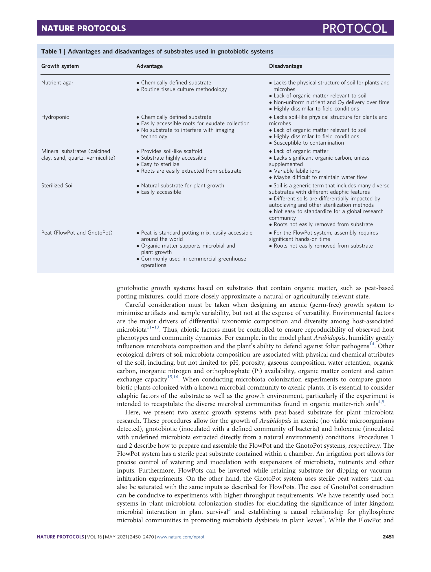 page-2