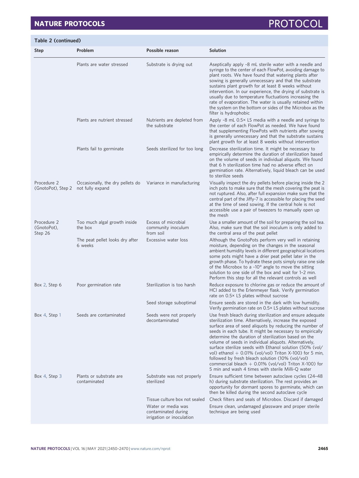 page-16