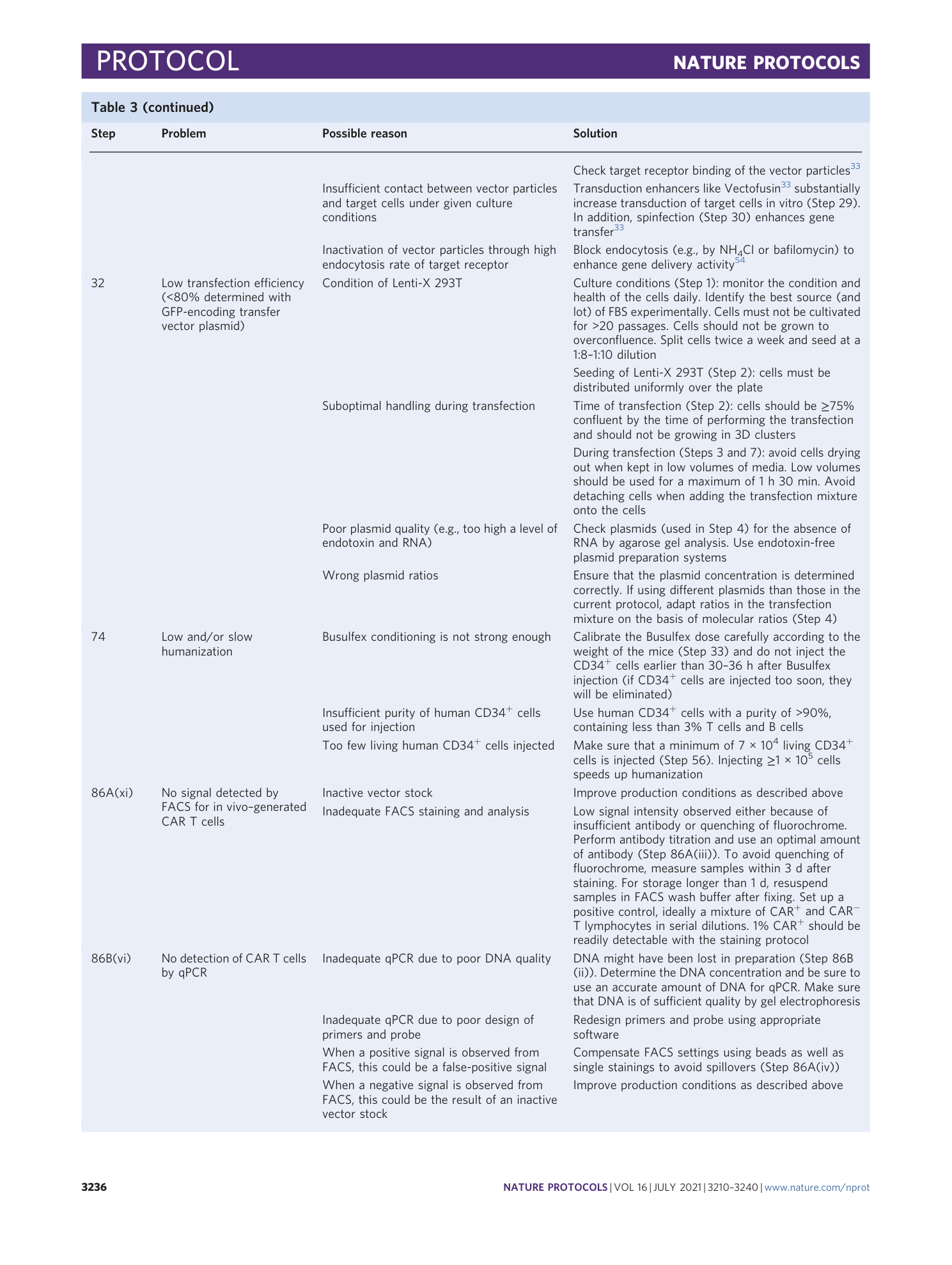 page-27