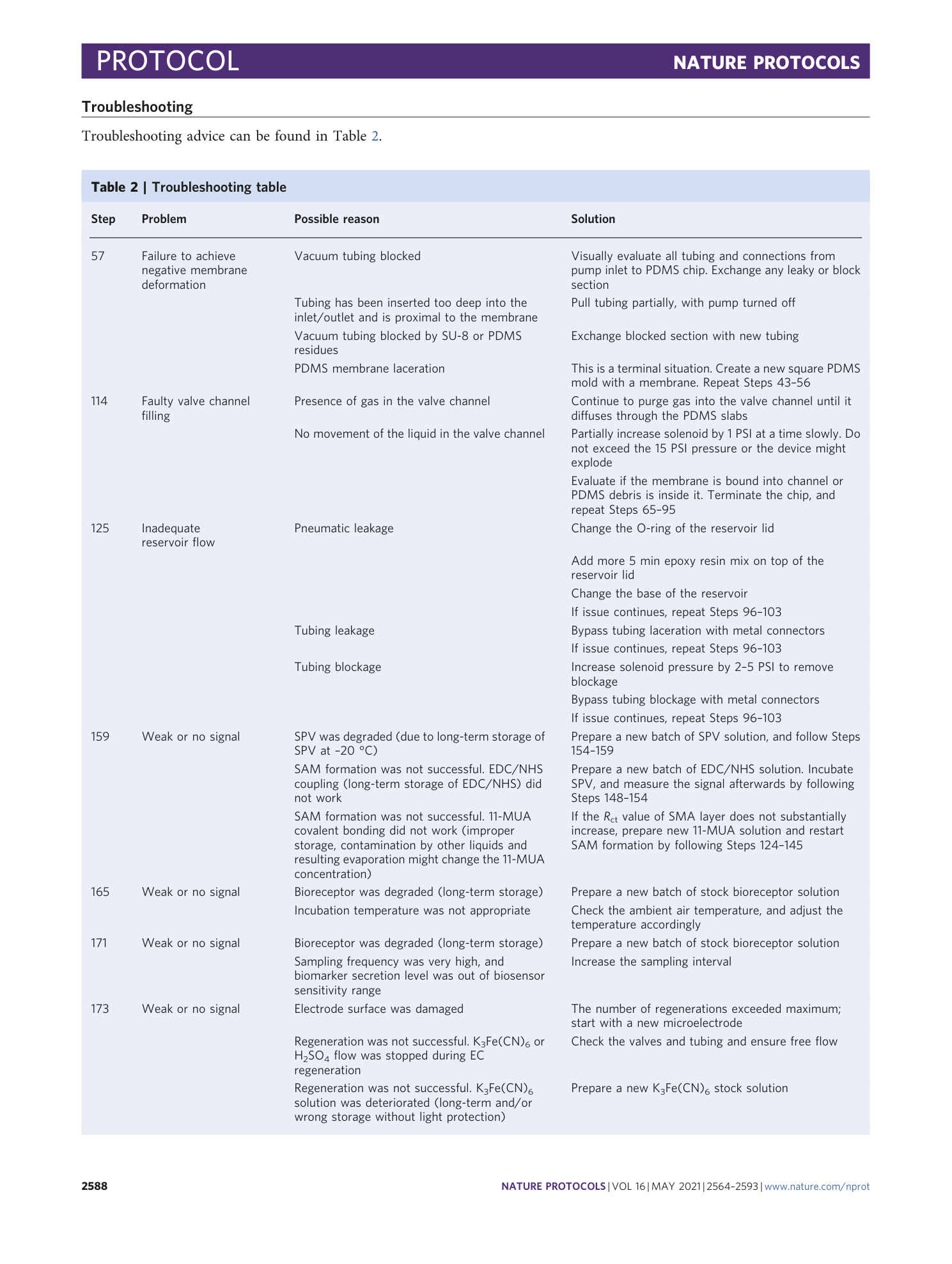 page-25