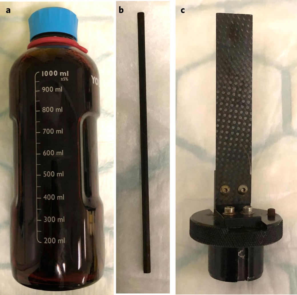 Fig. 3: Equipment needed.