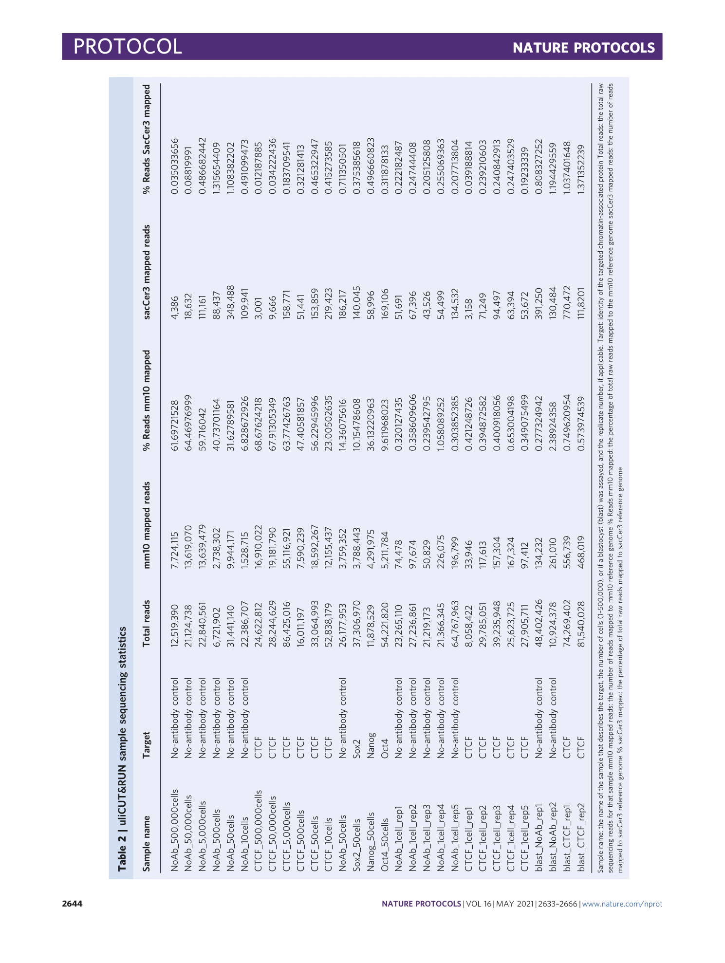 page-12