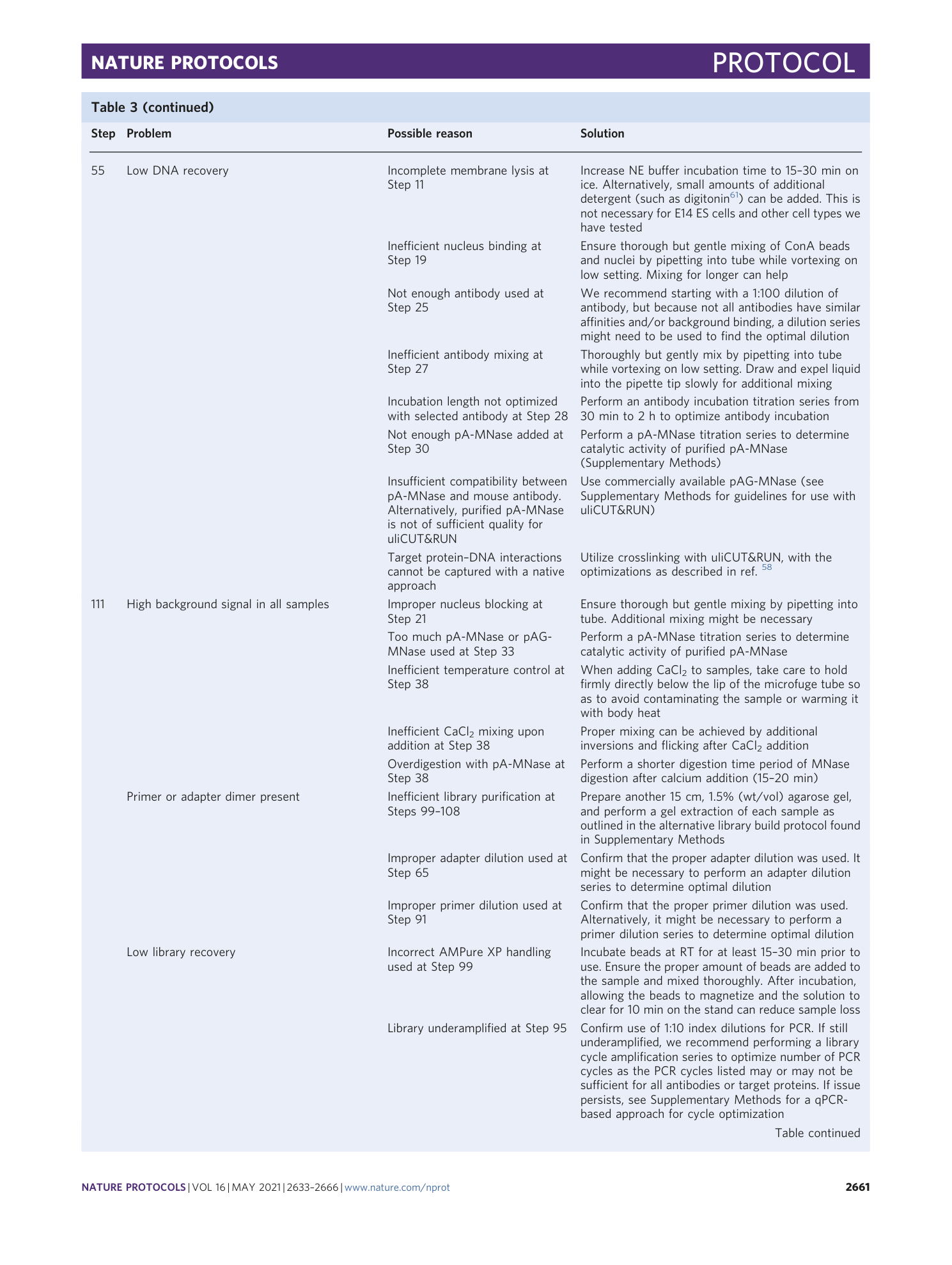 page-29